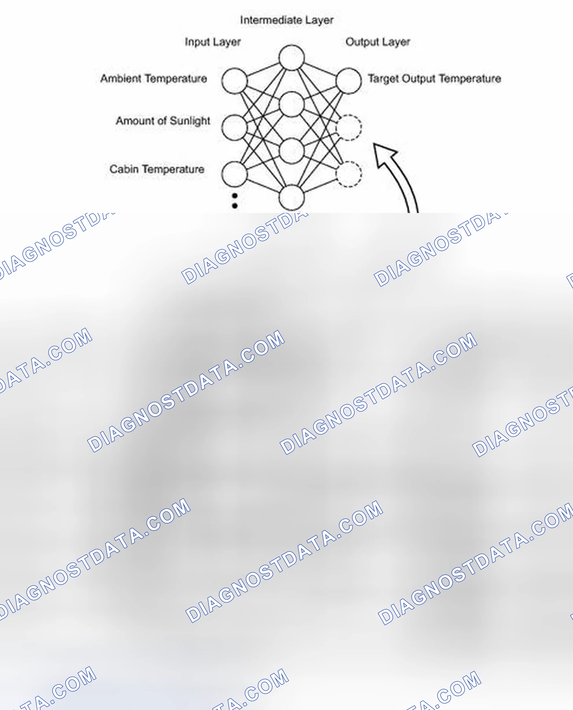 Scheme 25: SYSTEM DESCRIPTION