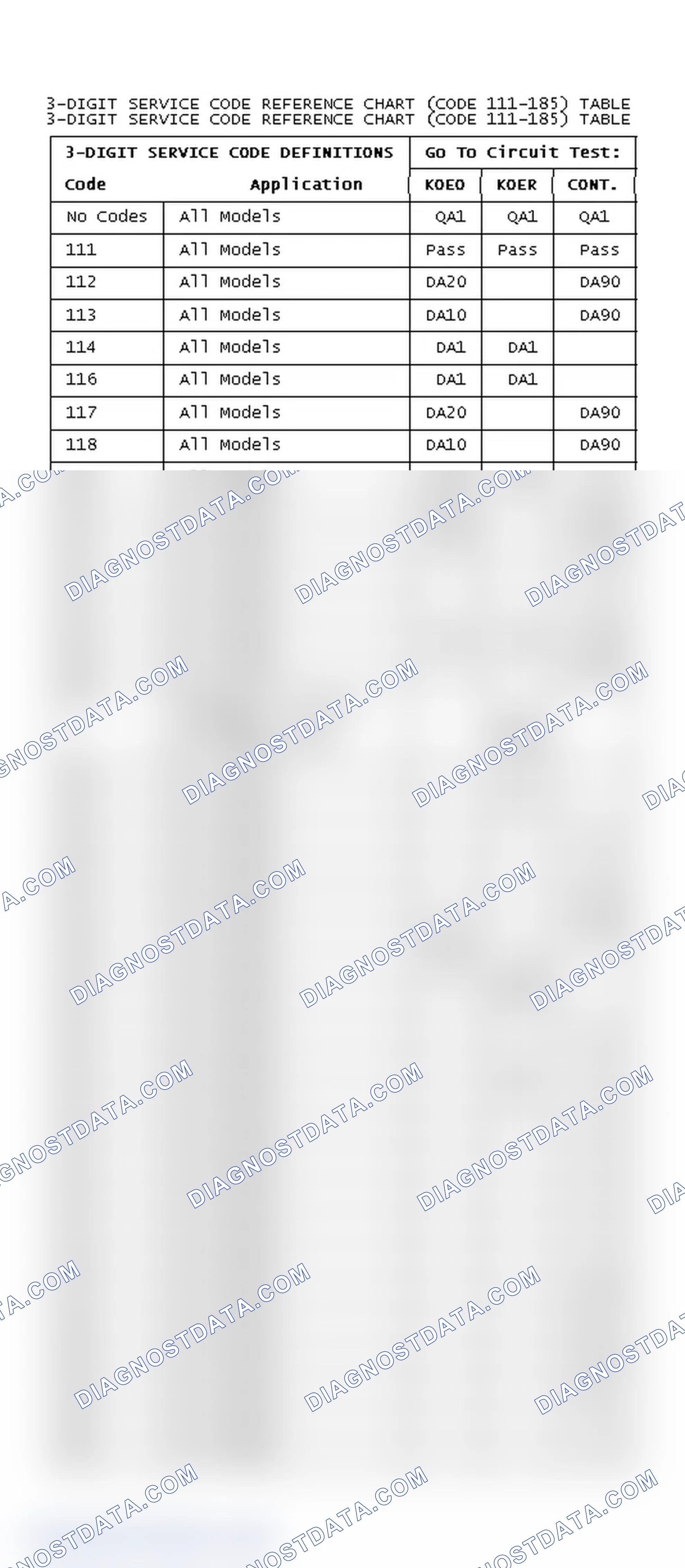 Scheme 82: DIAGNOSTIC TROUBLE CODE CHART (CODE 111-185)