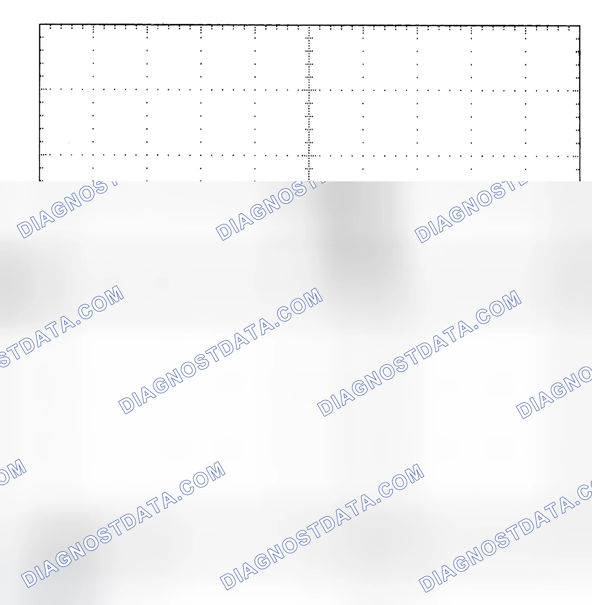 Scheme 25: Single Injector - Known Good - Voltage Pattern