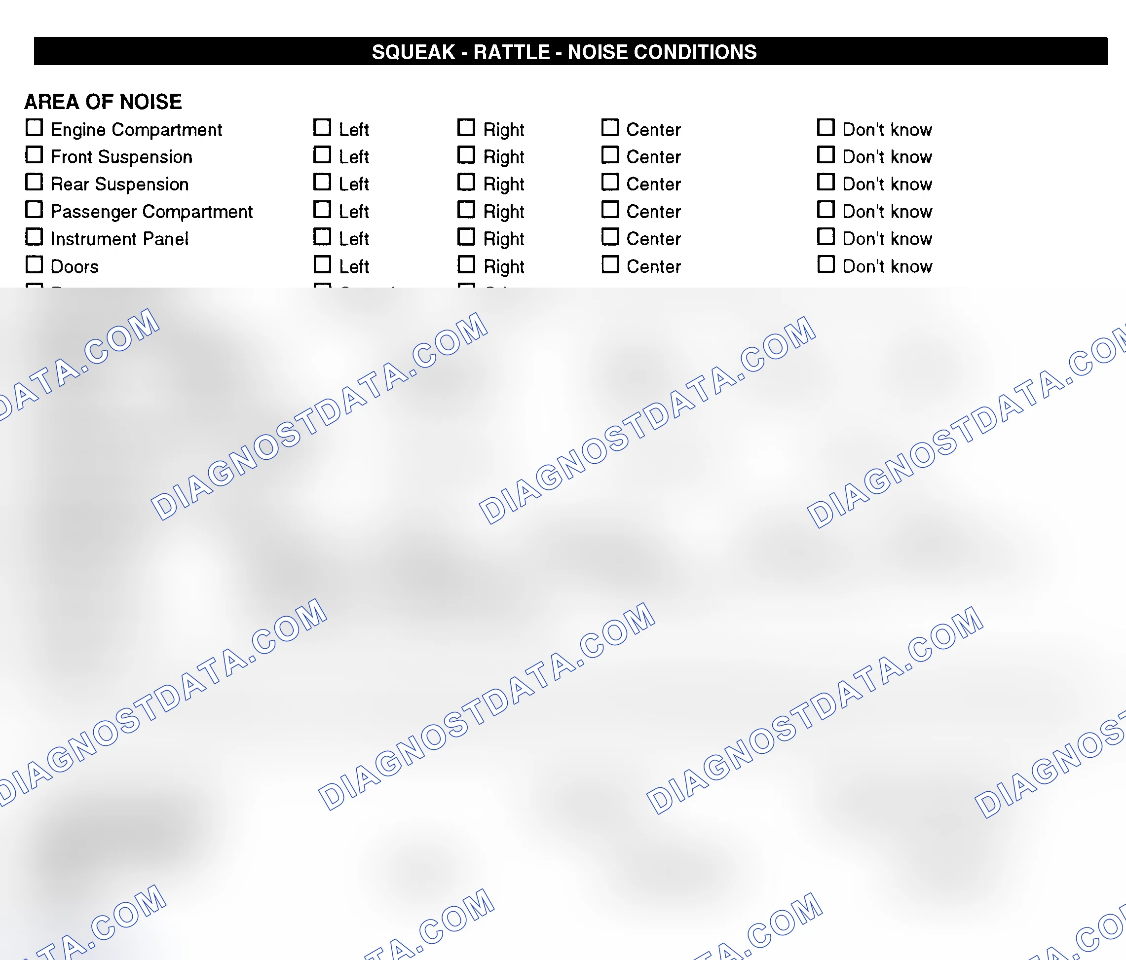 Scheme 11: Squeak, Rattle, & Noise Conditions