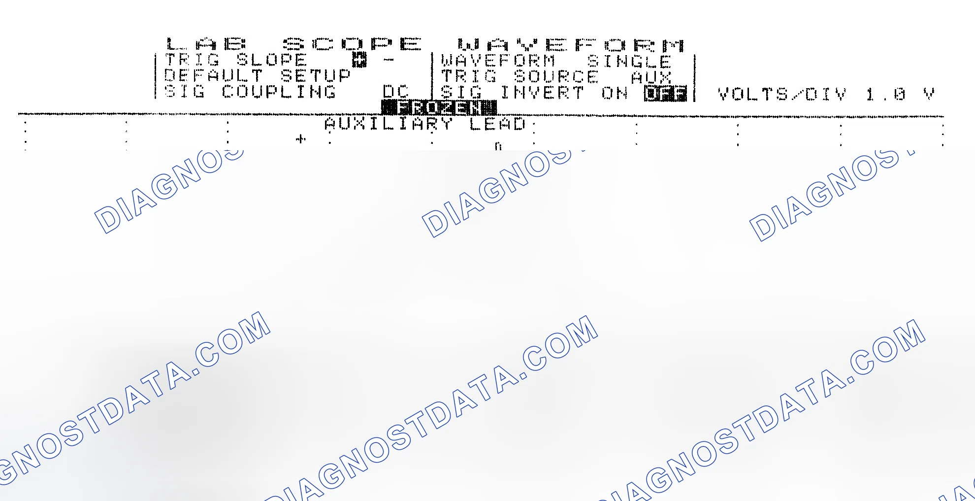 Scheme 19: Single Injector w/Excessive Current Flow - Current Pattern