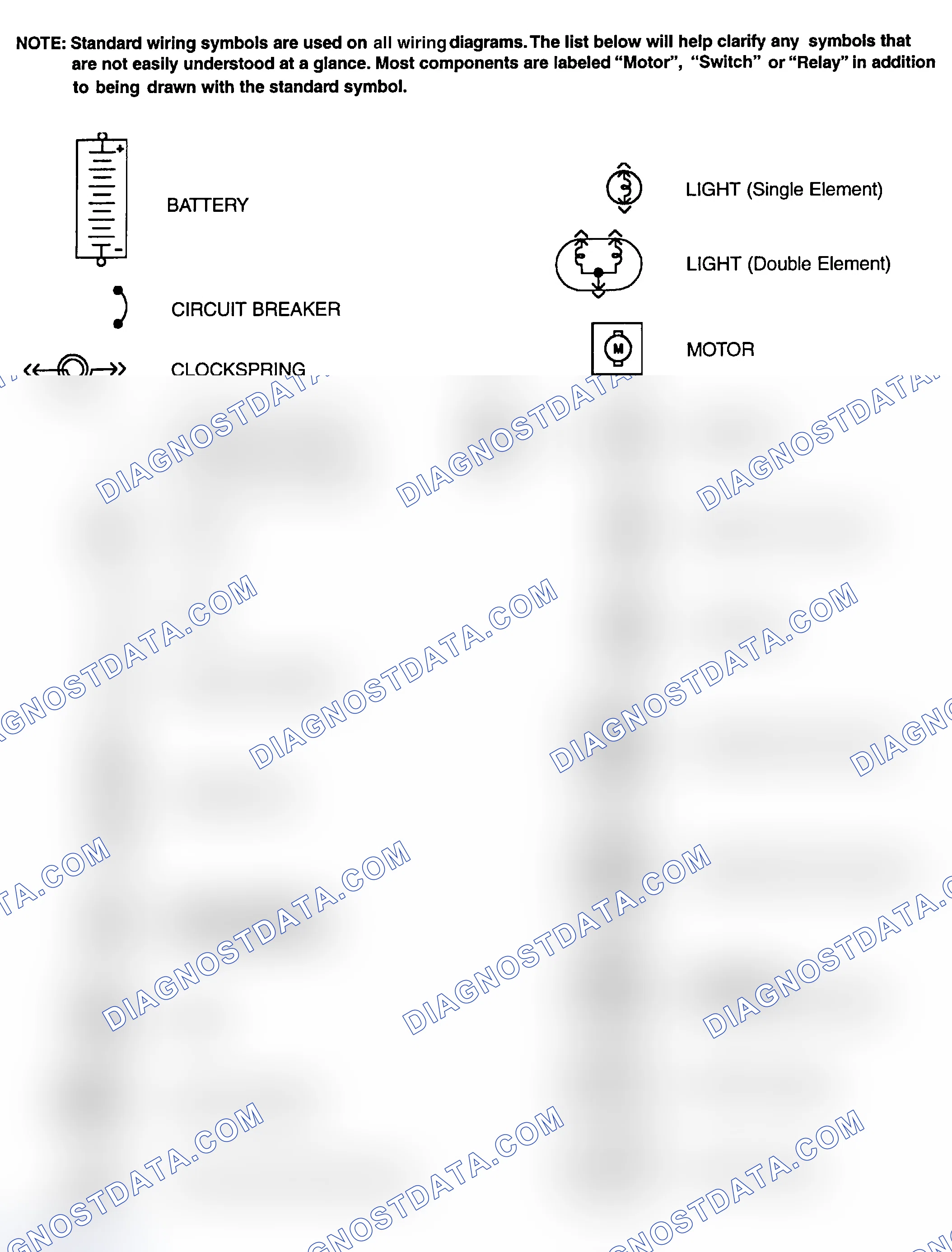 Scheme 1: Identifying Standard Wiring Diagram Symbols