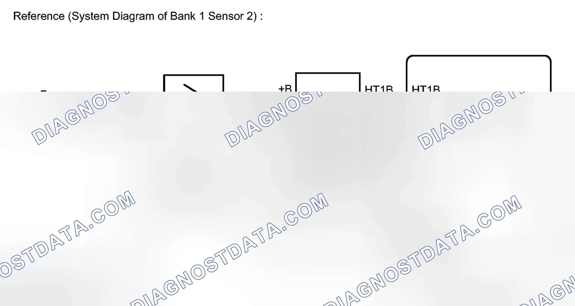 Scheme 902