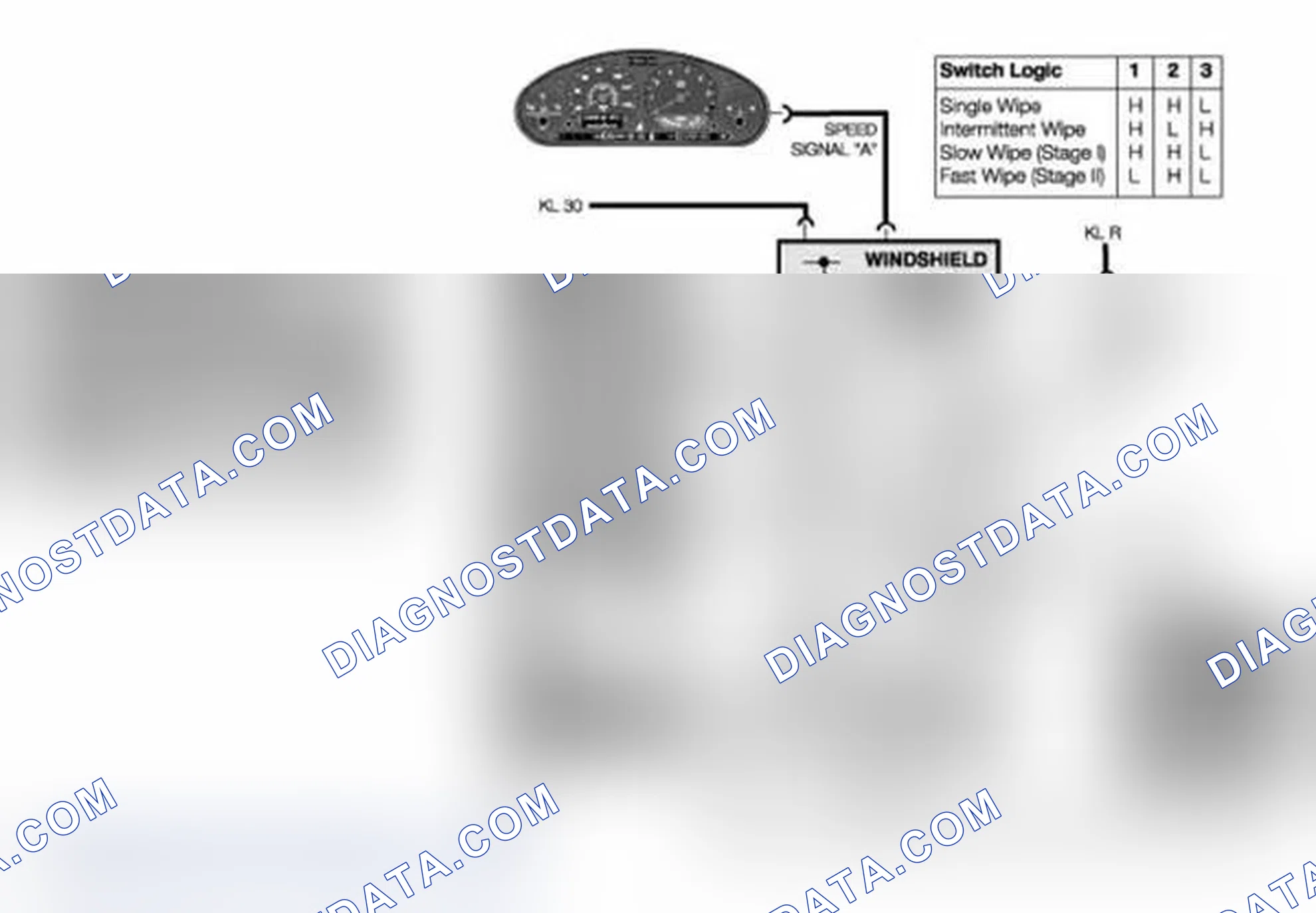 Scheme 202: Coded Ground Signals