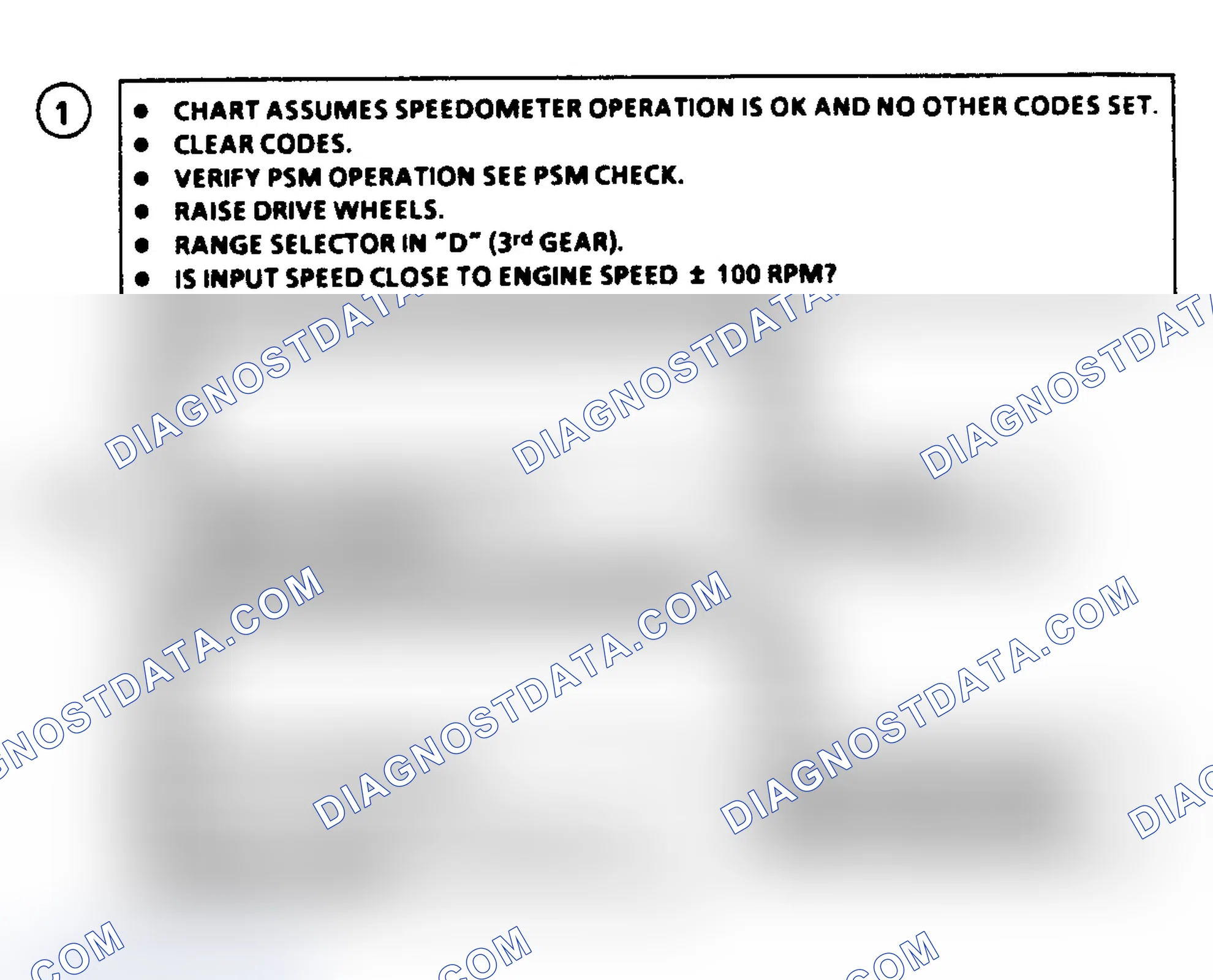 Scheme 123