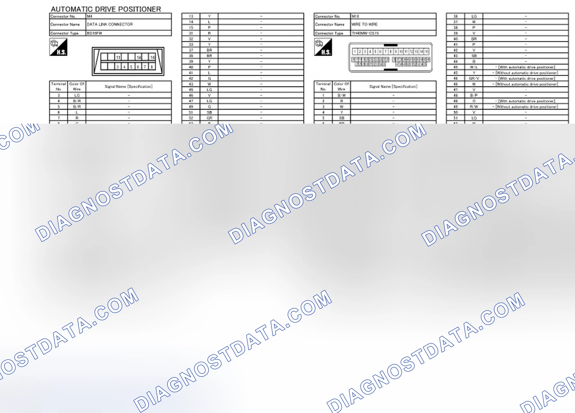 Scheme 25
