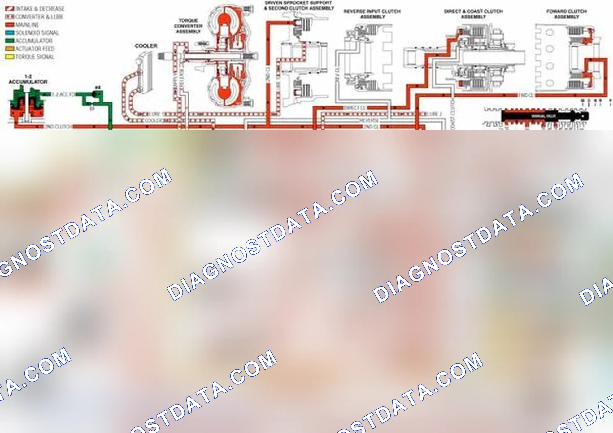 Scheme 191: A/T Fluid Pressure Manual Valve Position Switch (TFP Val. Position Sw.) Assembly