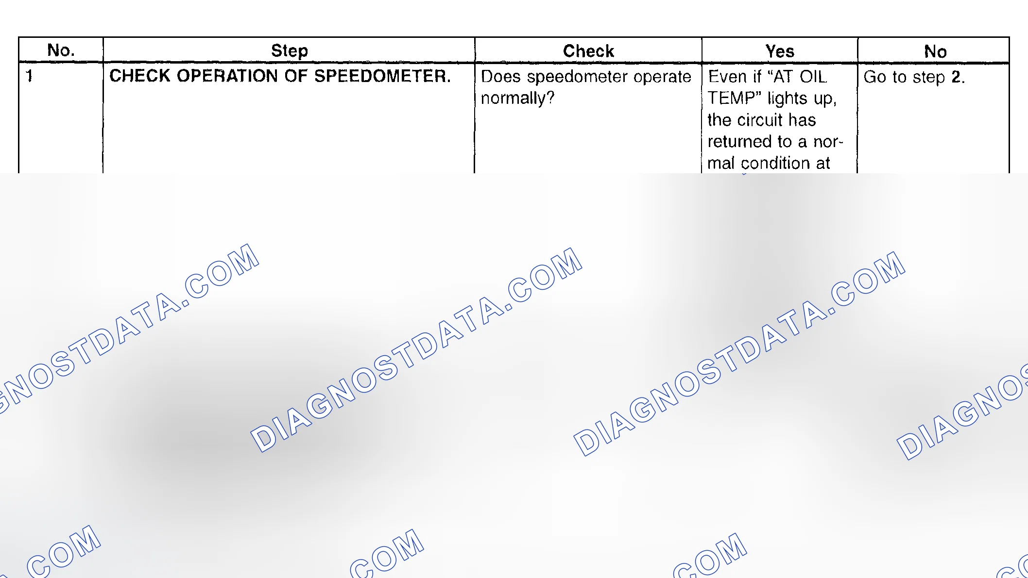 Scheme 704: Trouble Code 33 - Diagnostic Chart (1 Of 5)