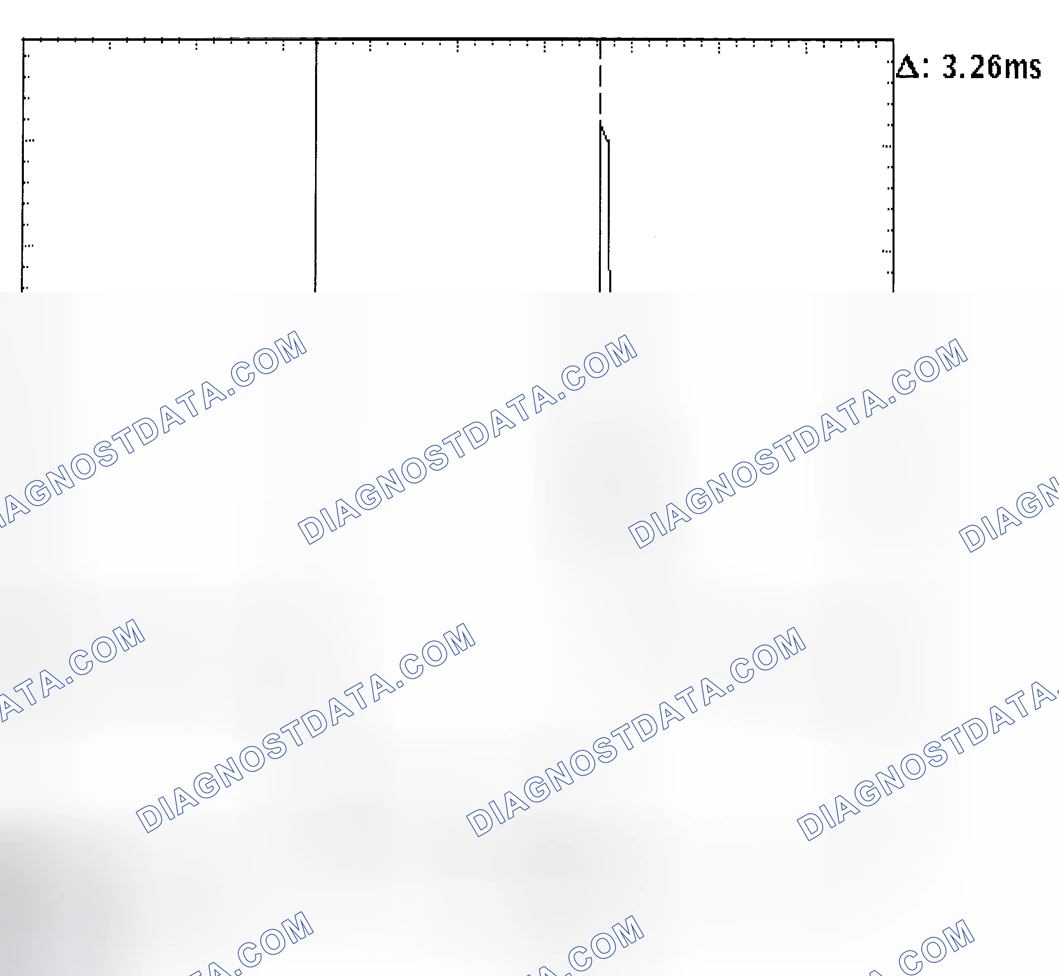 Scheme 22: Injector Bank - Known Good - Voltage Pattern