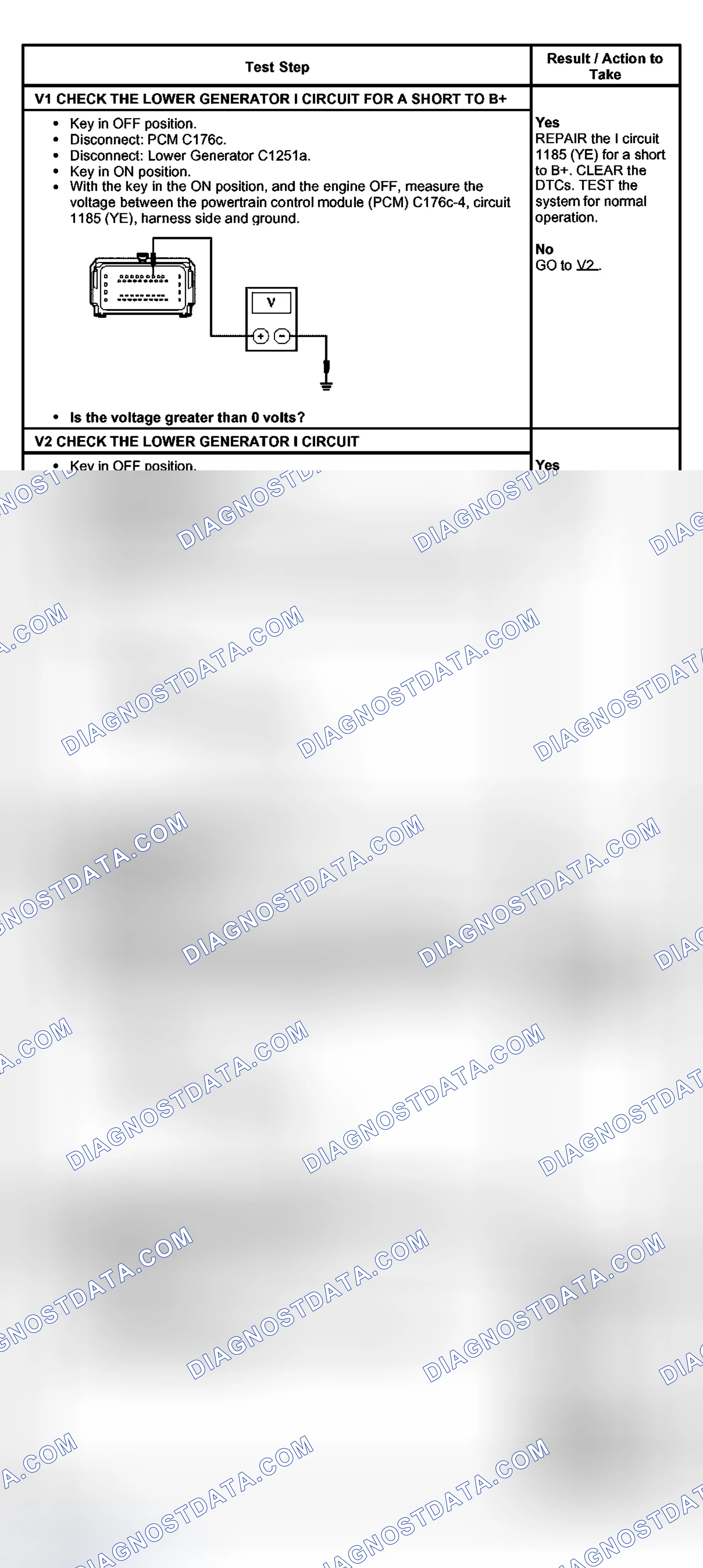 Scheme 38: PINPOINT TEST V: DUAL GENERATOR LOWER CIRCUIT FAULT DETECTED (P1149)