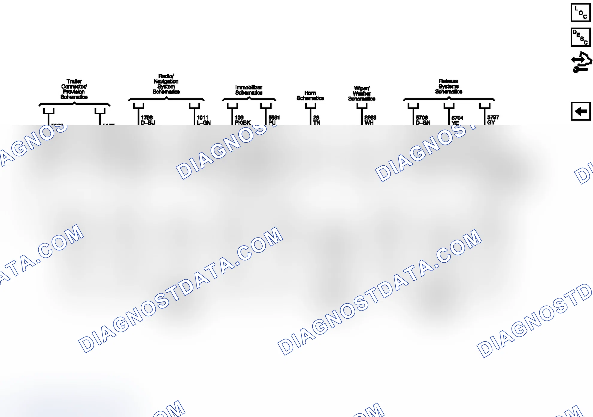 Scheme 9: Subsystem References (3 of 3)