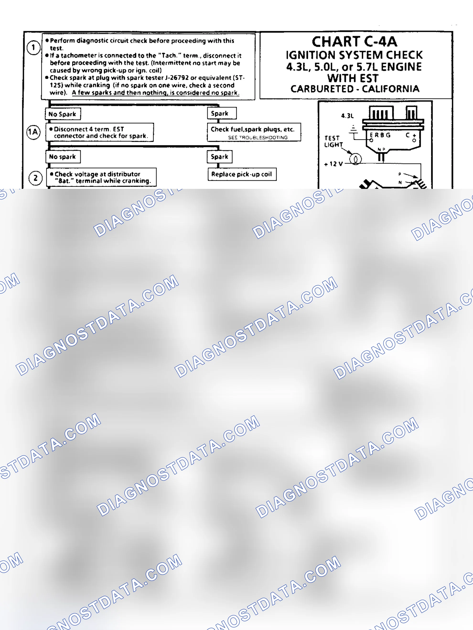 Scheme 108: Chart C4A: Ignition System Check With EST