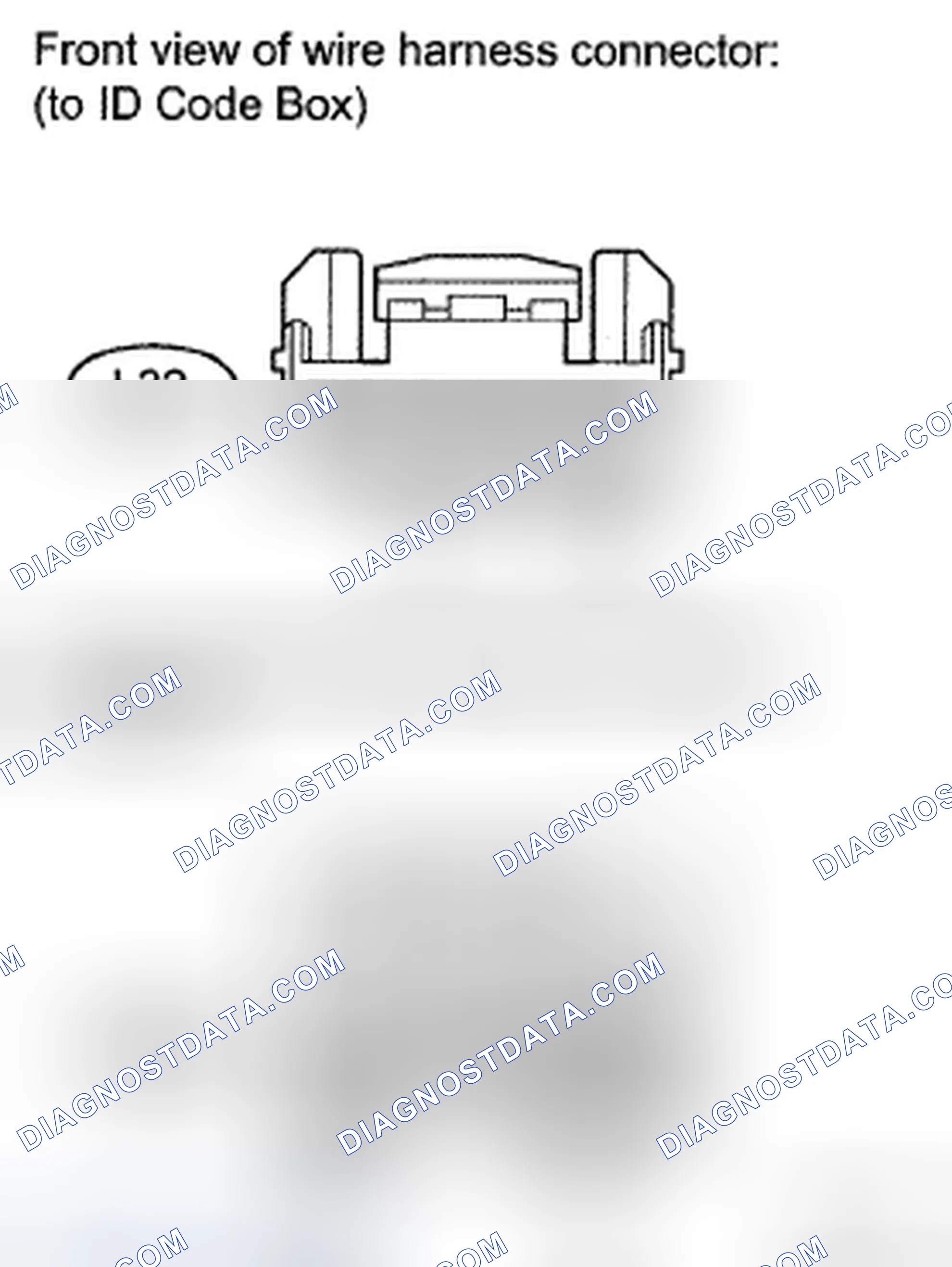Scheme 4: INSPECTION PROCEDURE