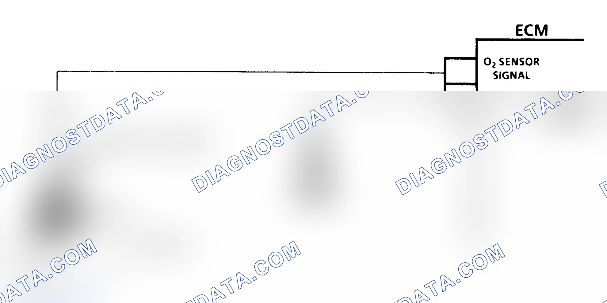 Scheme 24: Code 13 Schematic (Except 4.3L Turbo) Open Oxygen Sensor Circuit