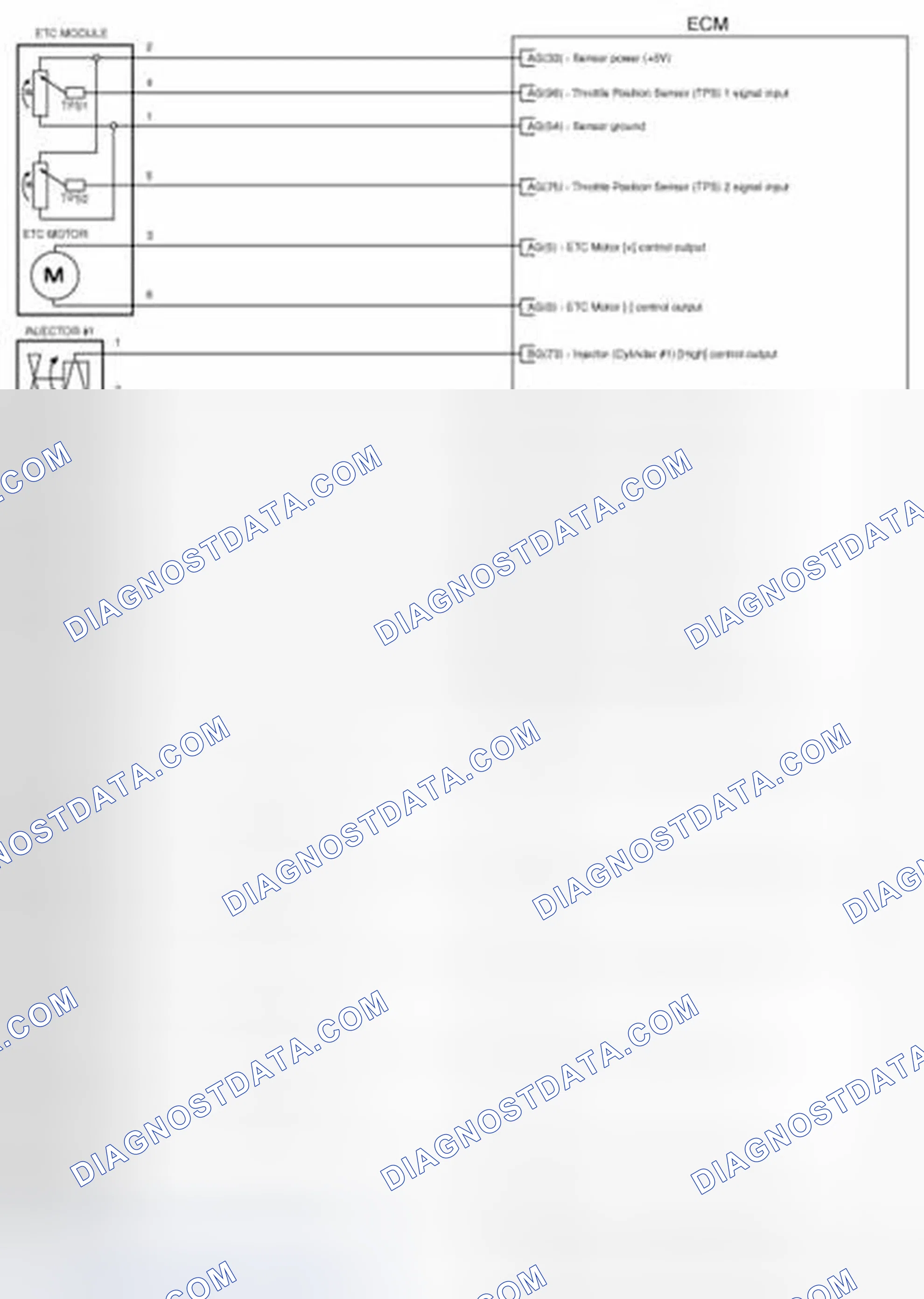 Scheme 156