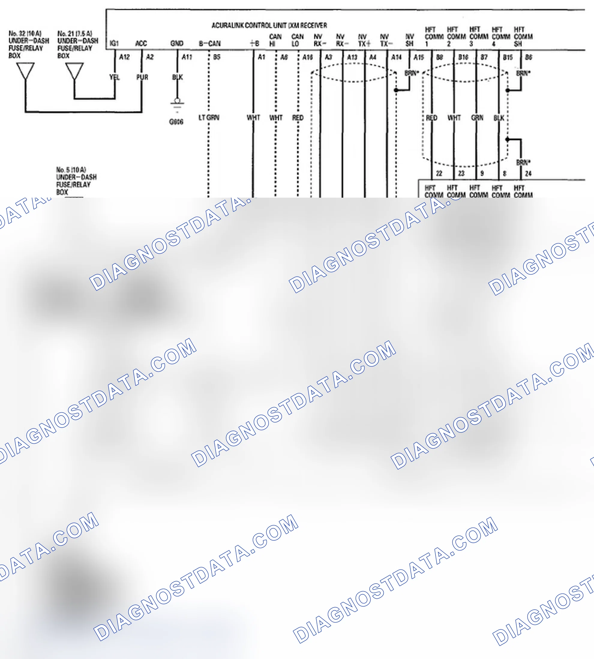 Scheme 32: Circuit Diagram
