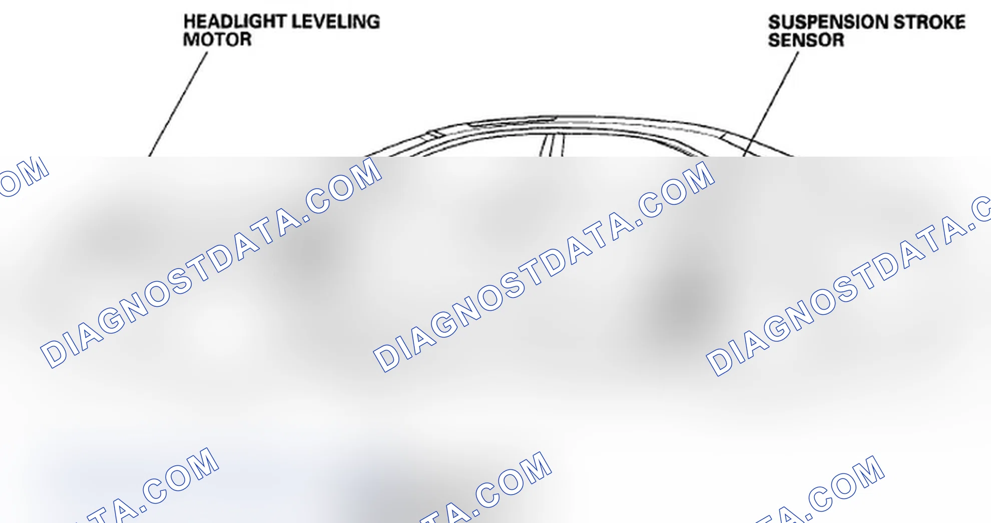 Scheme 2: Headlight Leveling System