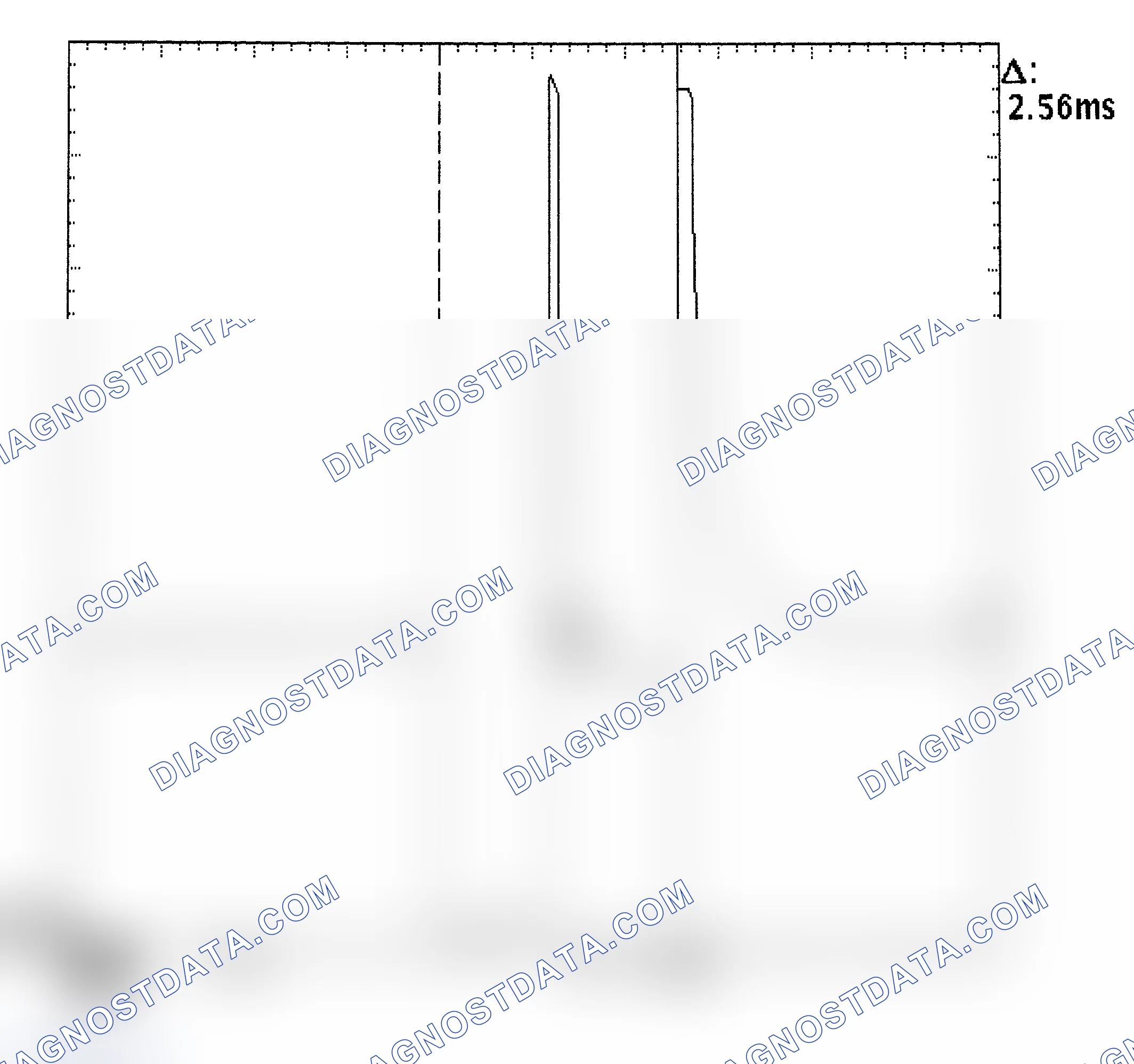 Scheme 27: Injector Bank - Known Good - Voltage Pattern