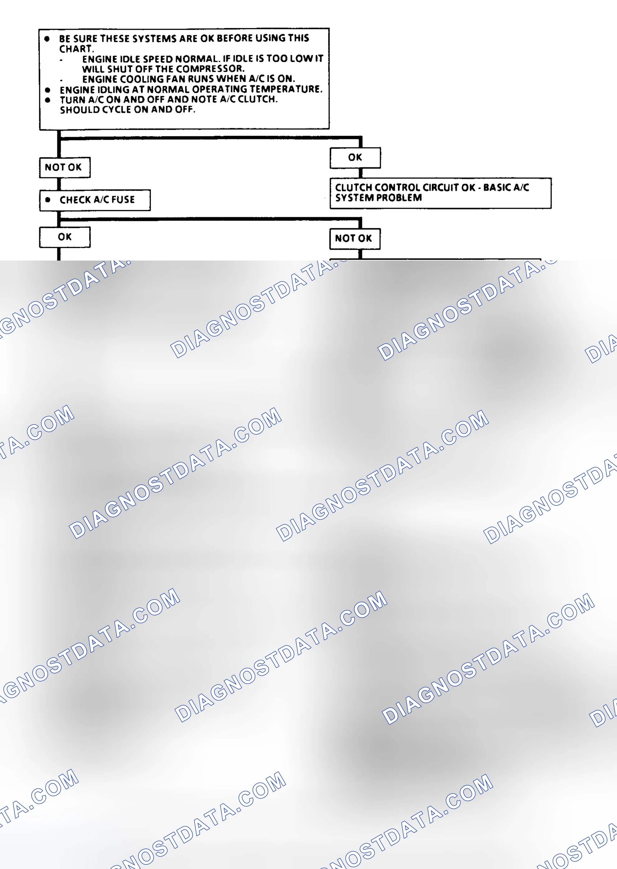 Scheme 30