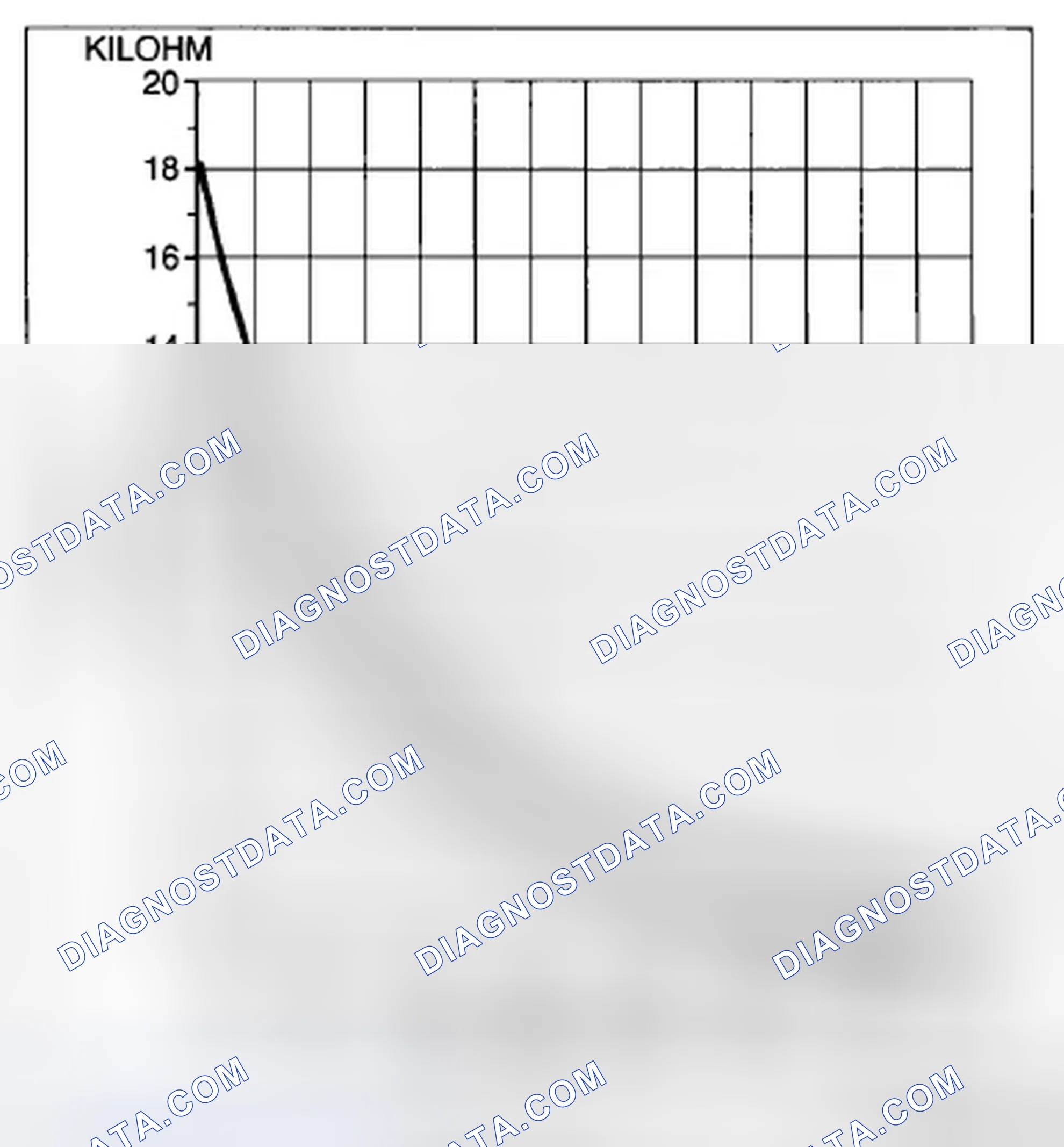 Scheme 49: PASSENGER COMPARTMENT TEMPERATURE SENSOR INSPECTION [FULL-AUTO AIR CONDITIONER]