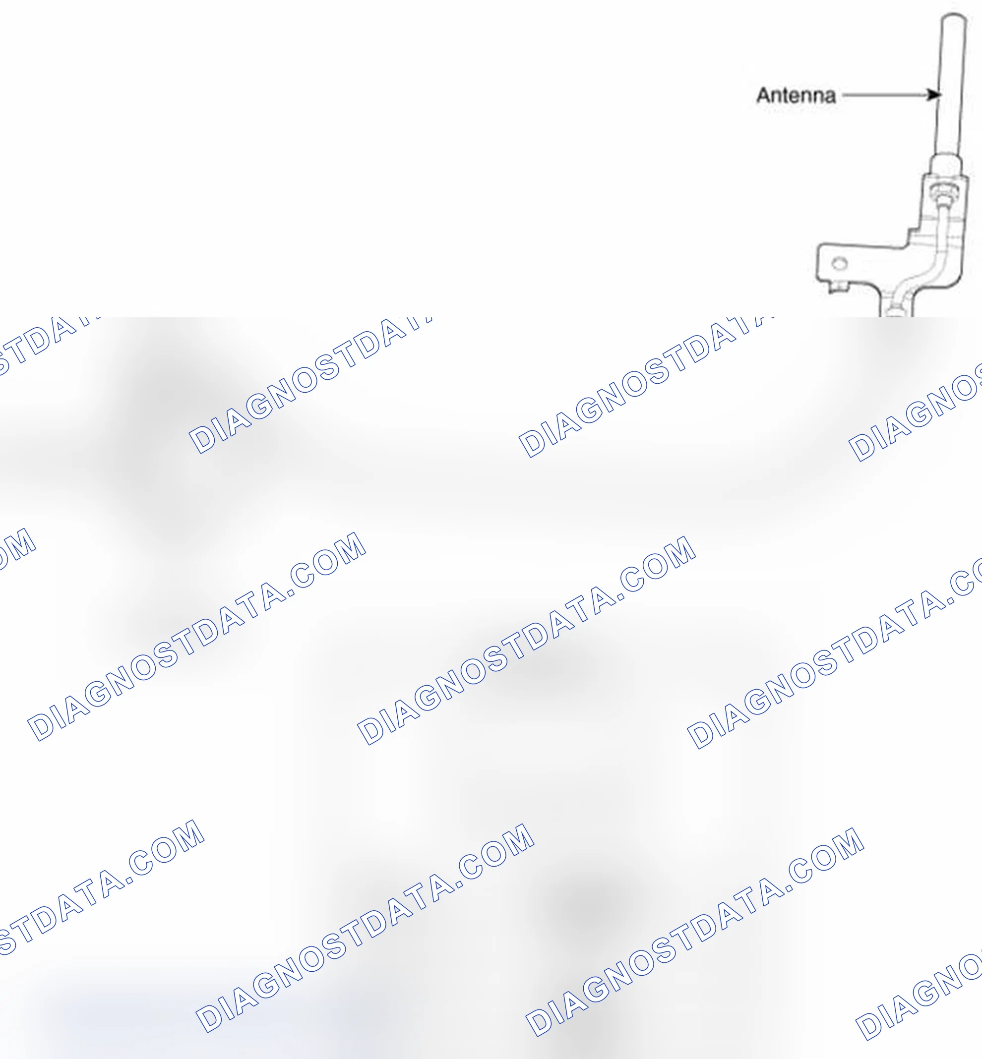 Scheme 15: Components (2)