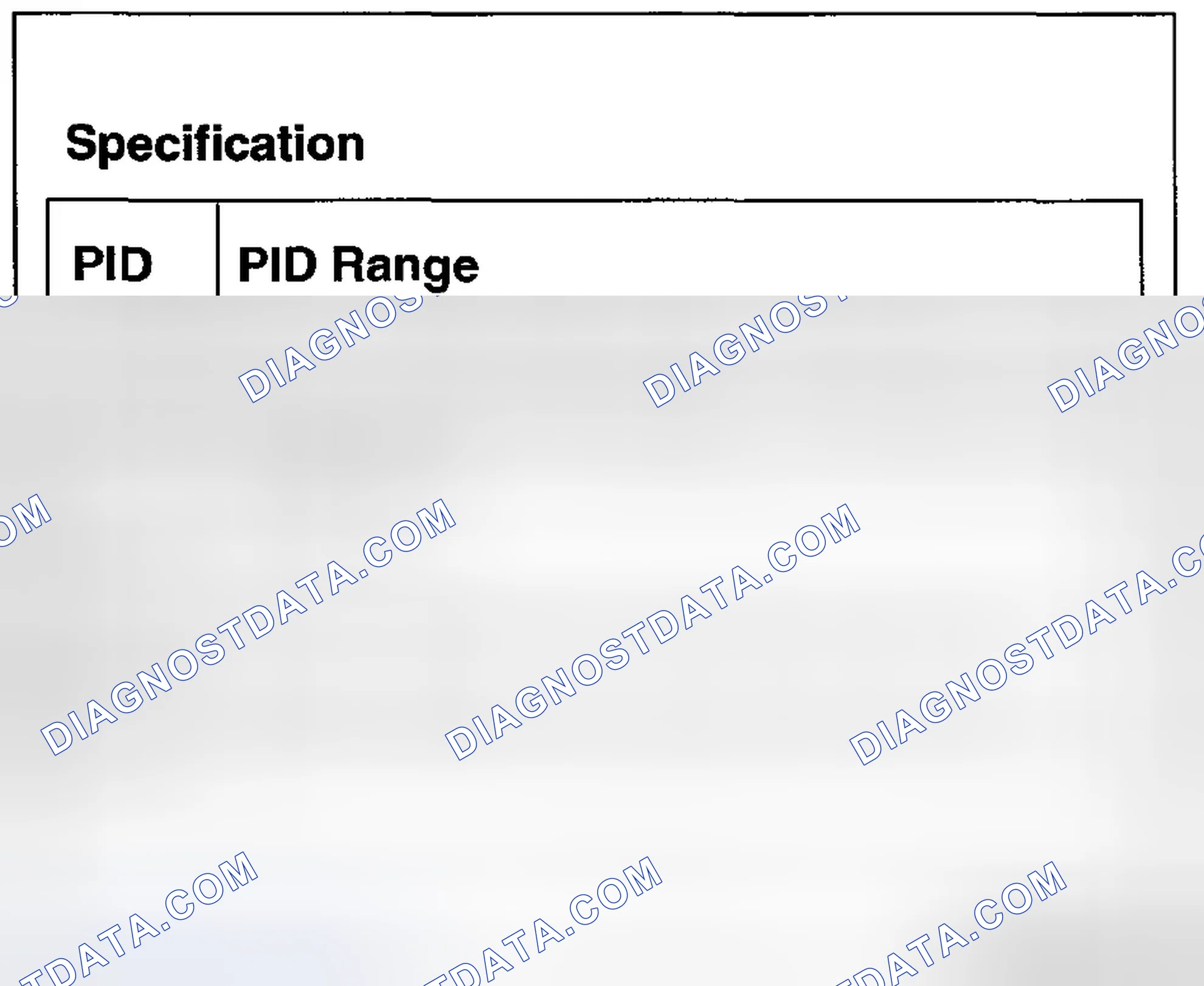 Scheme 16: Evaporative system test procedure