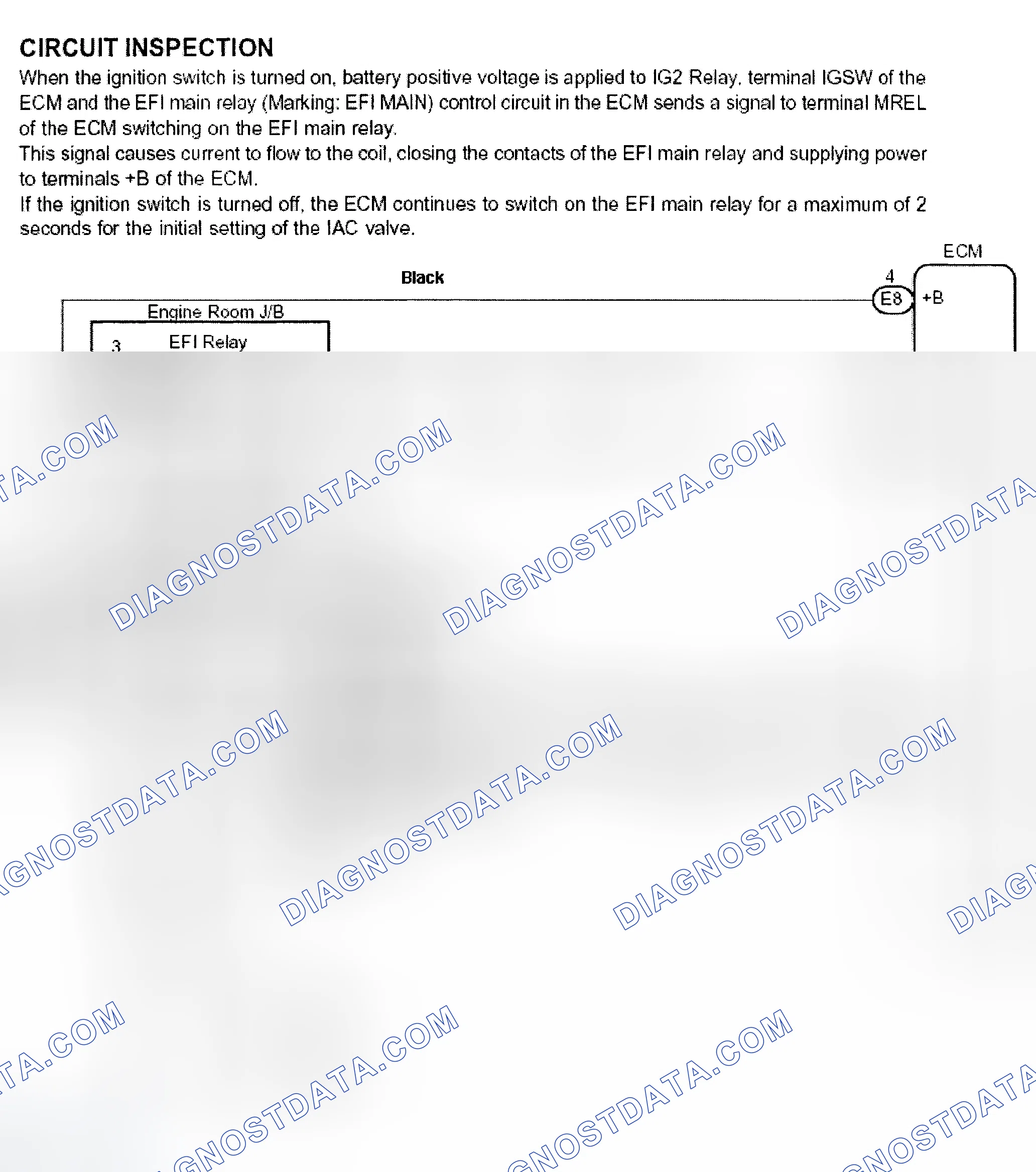 Scheme 416