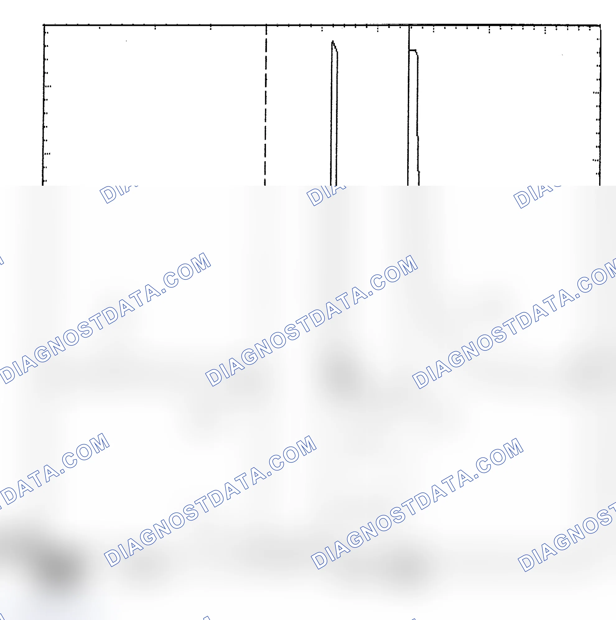 Scheme 6: Identifying Current Controlled Type Injector Pattern
