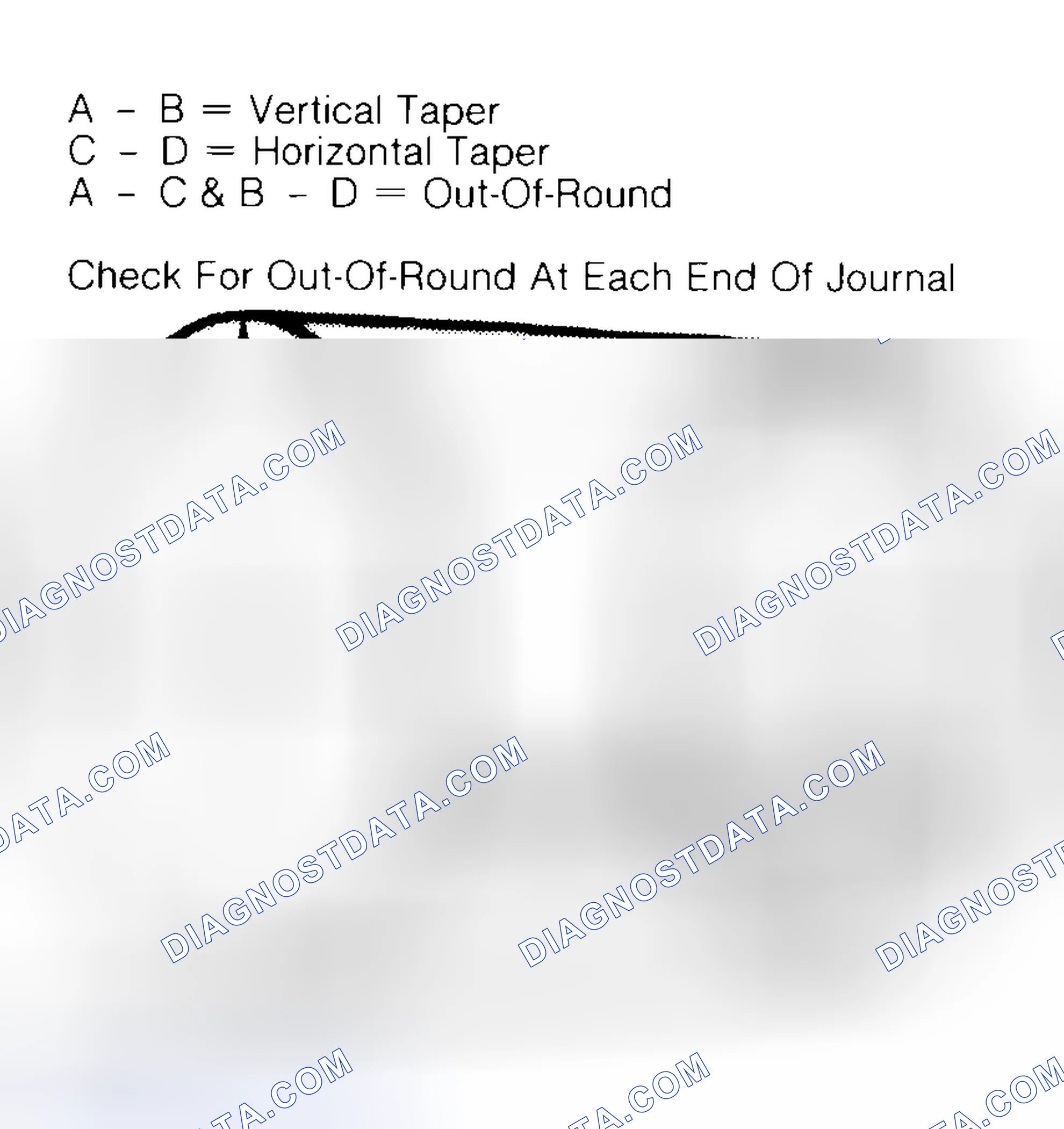 Scheme 5: Measuring Crankshaft Journals