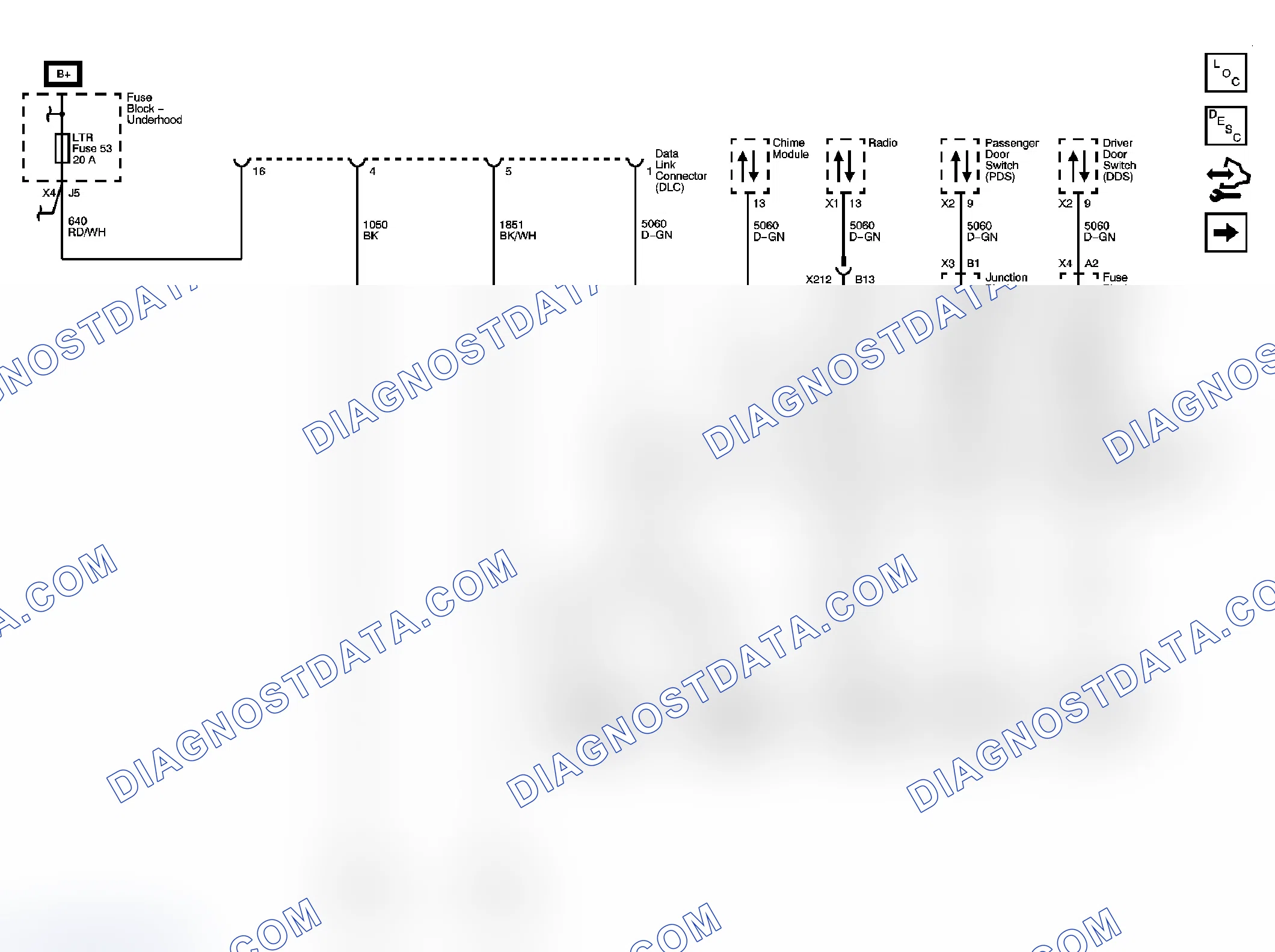 Scheme 2: Data Communication Schematics