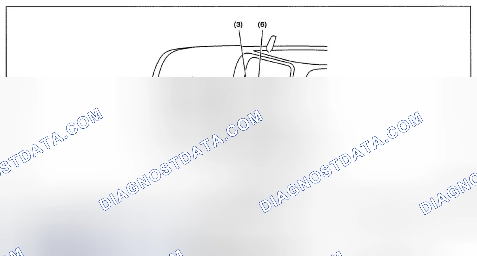Scheme 85: SENSOR