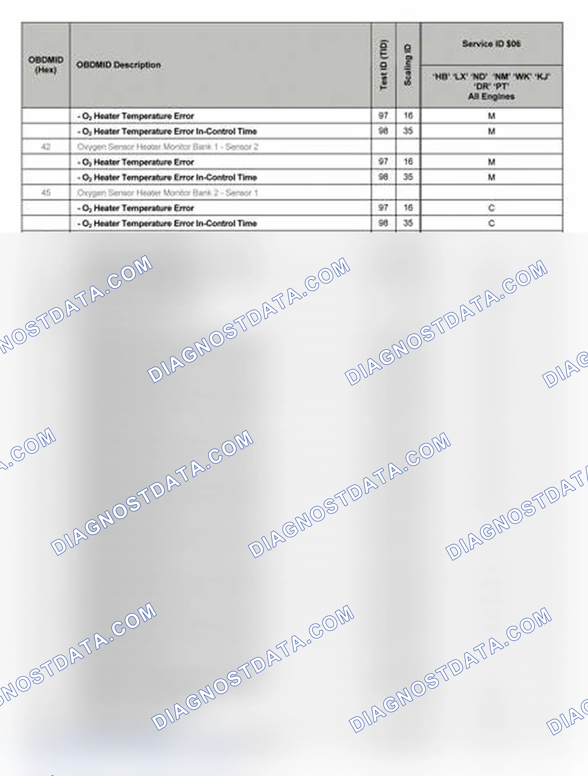 Scheme 20