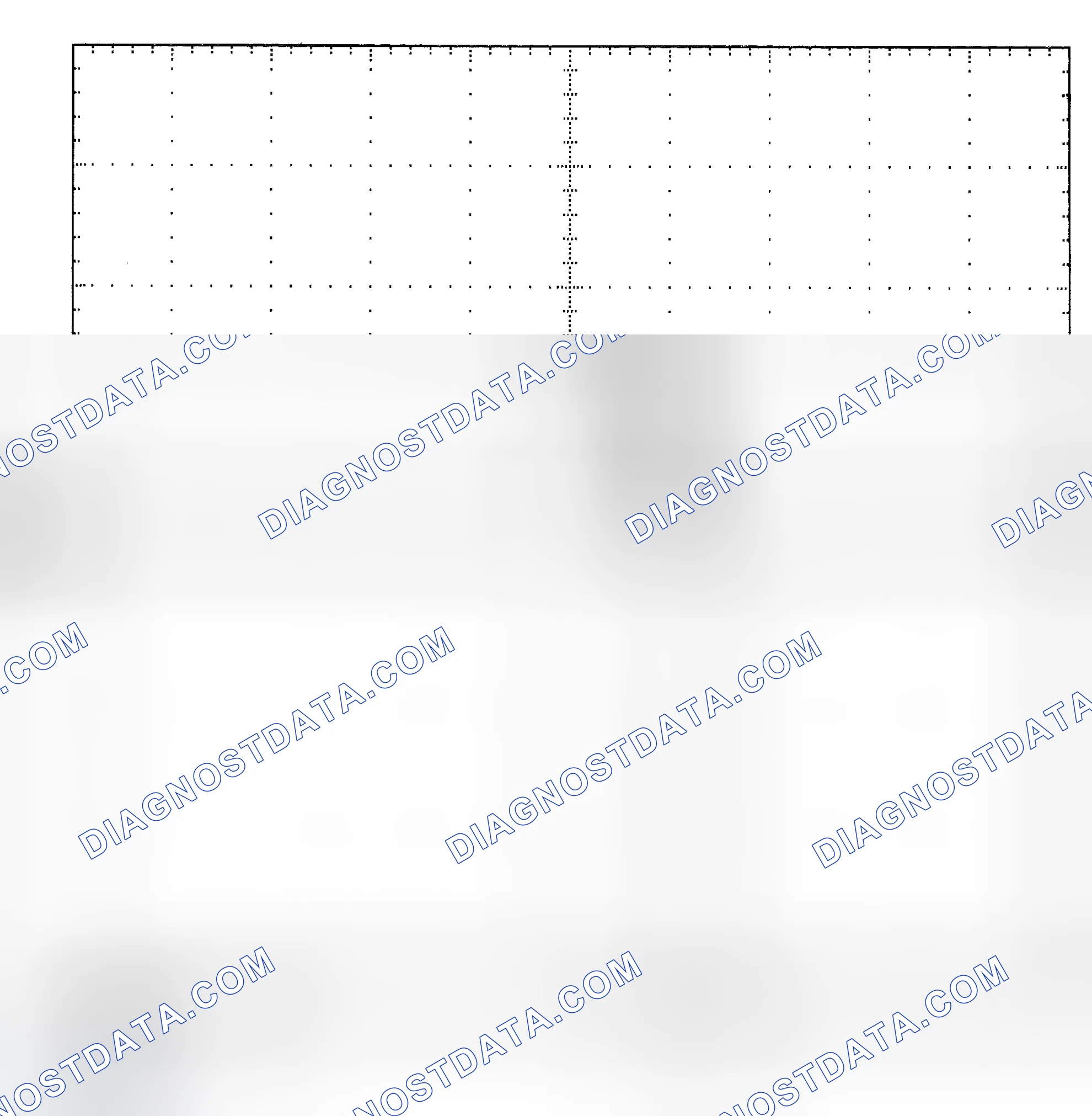 Scheme 25: Single Injector - Known Good - Voltage Pattern