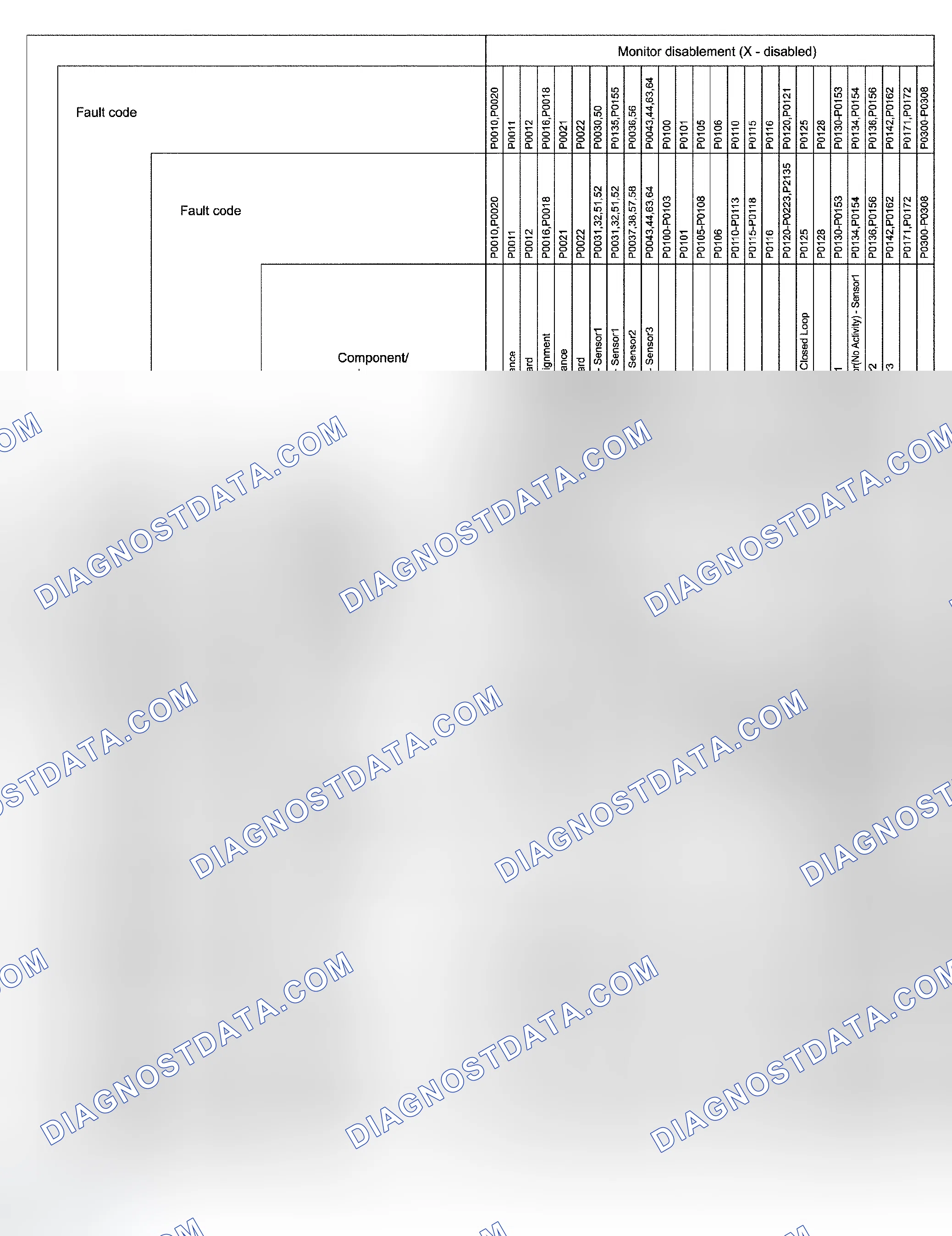 Scheme 209