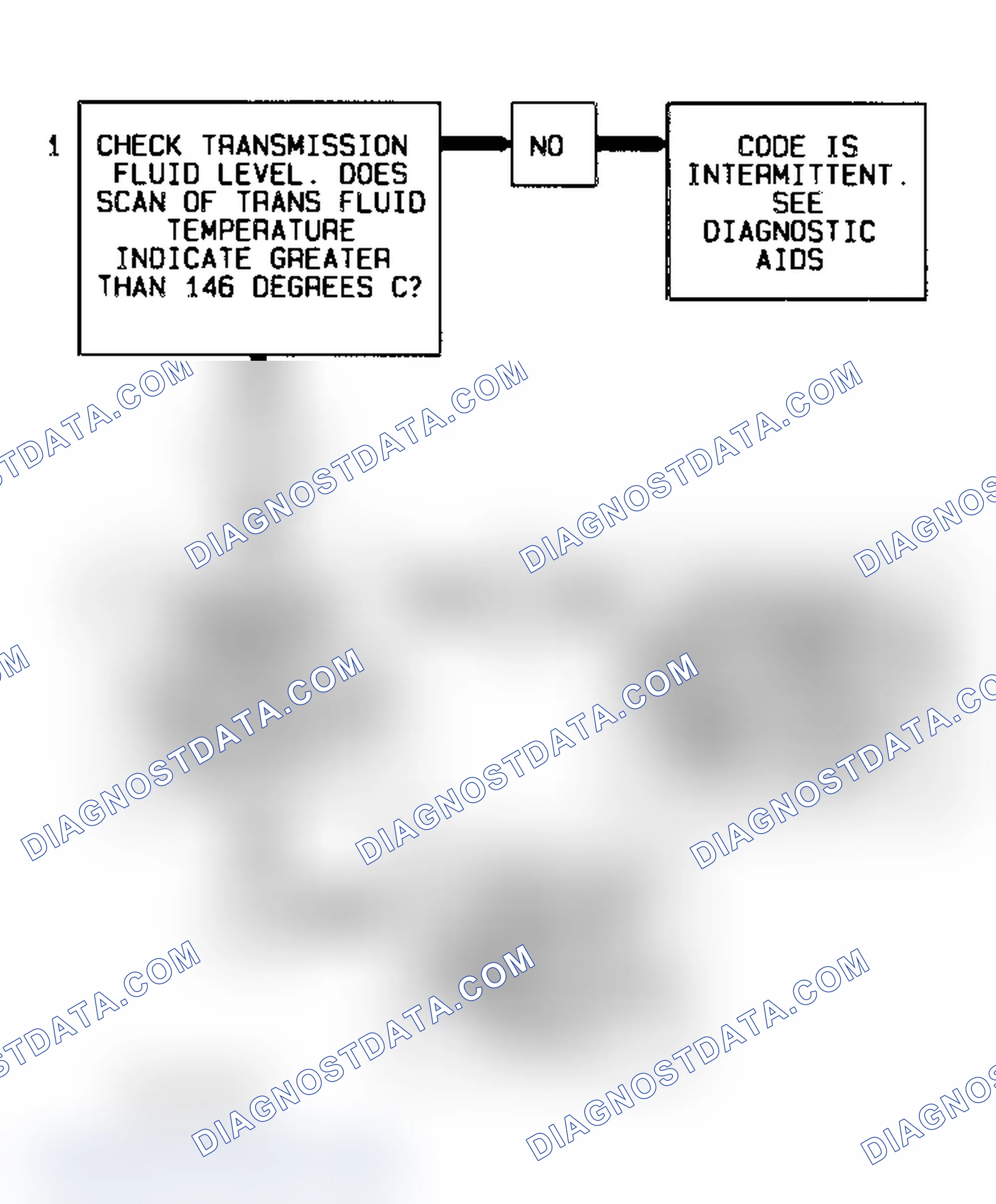 Scheme 135