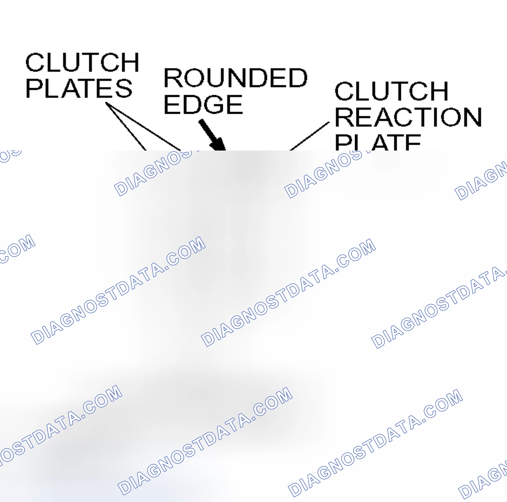 Scheme 839