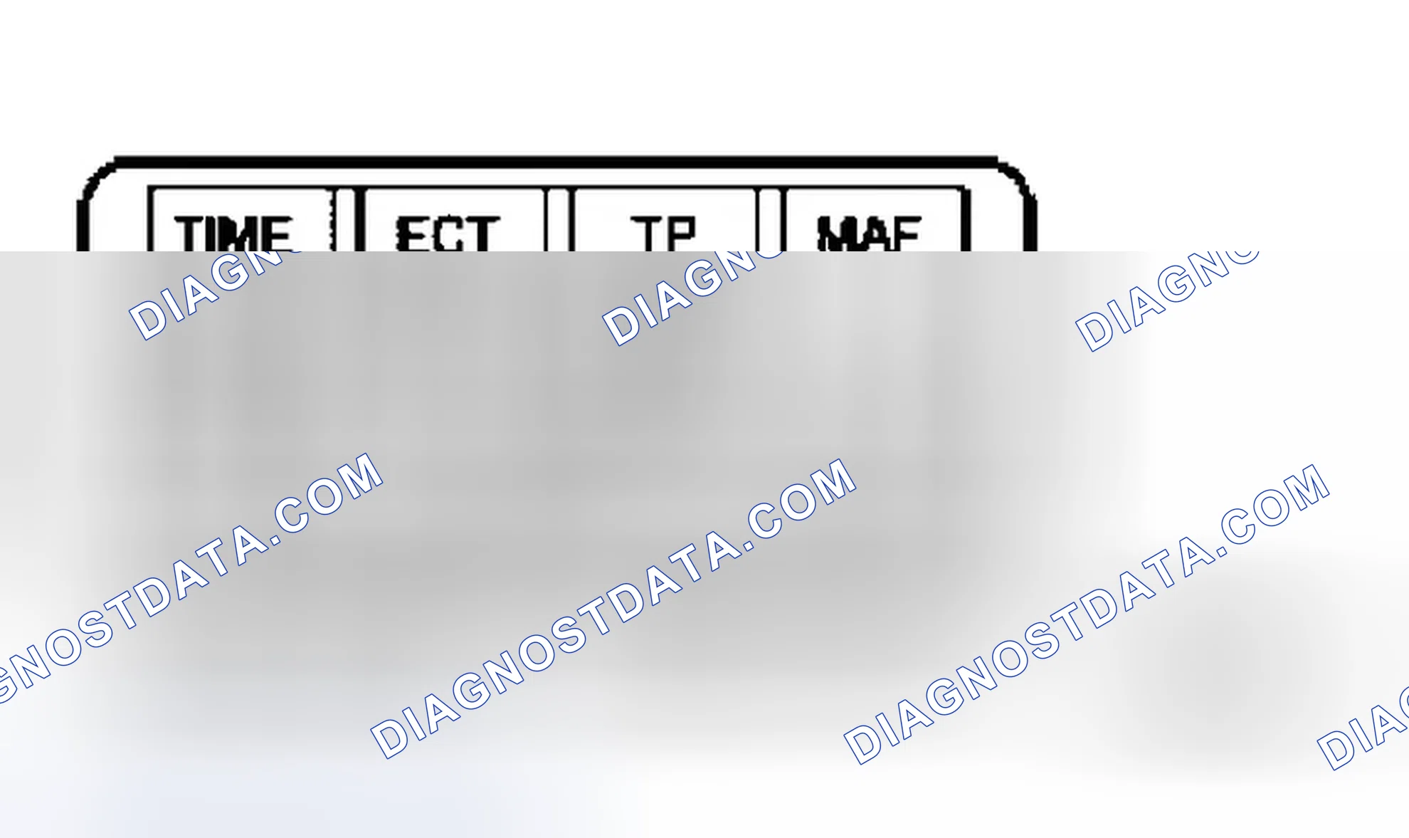 Scheme 1: Analyzing Data from Playback of Stored PIDs