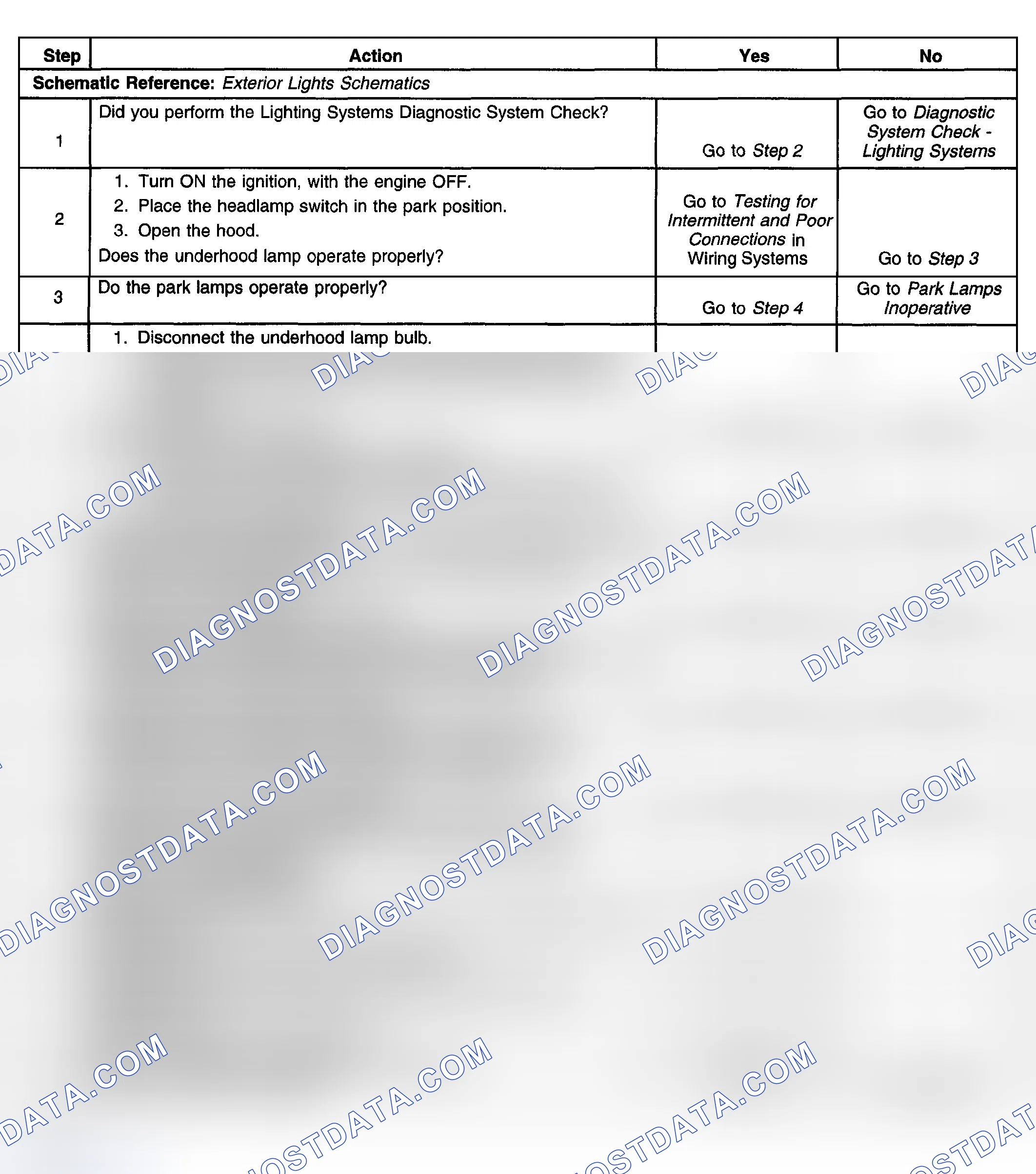 Scheme 260: Underhood Lamp Inoperative