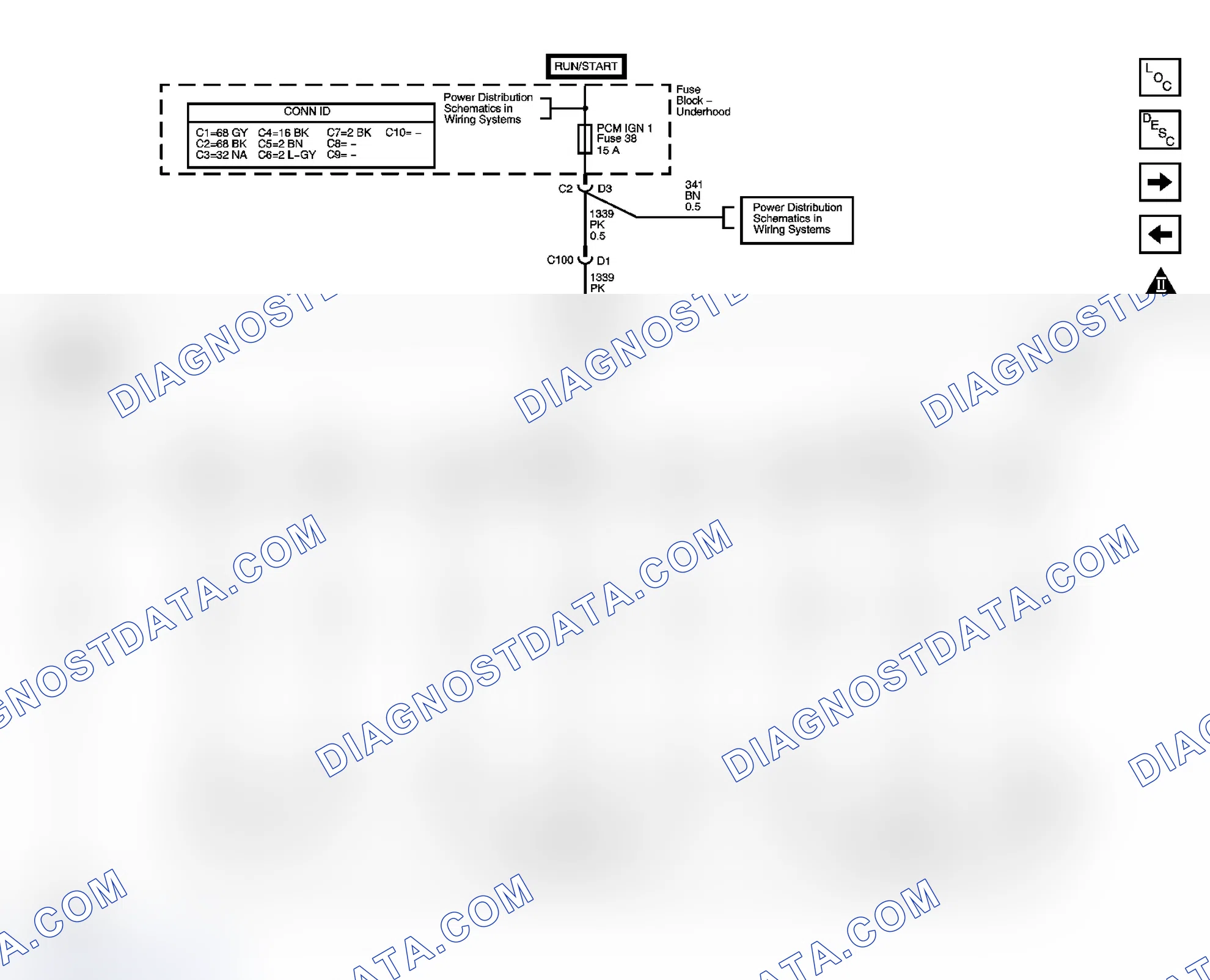 Scheme 32