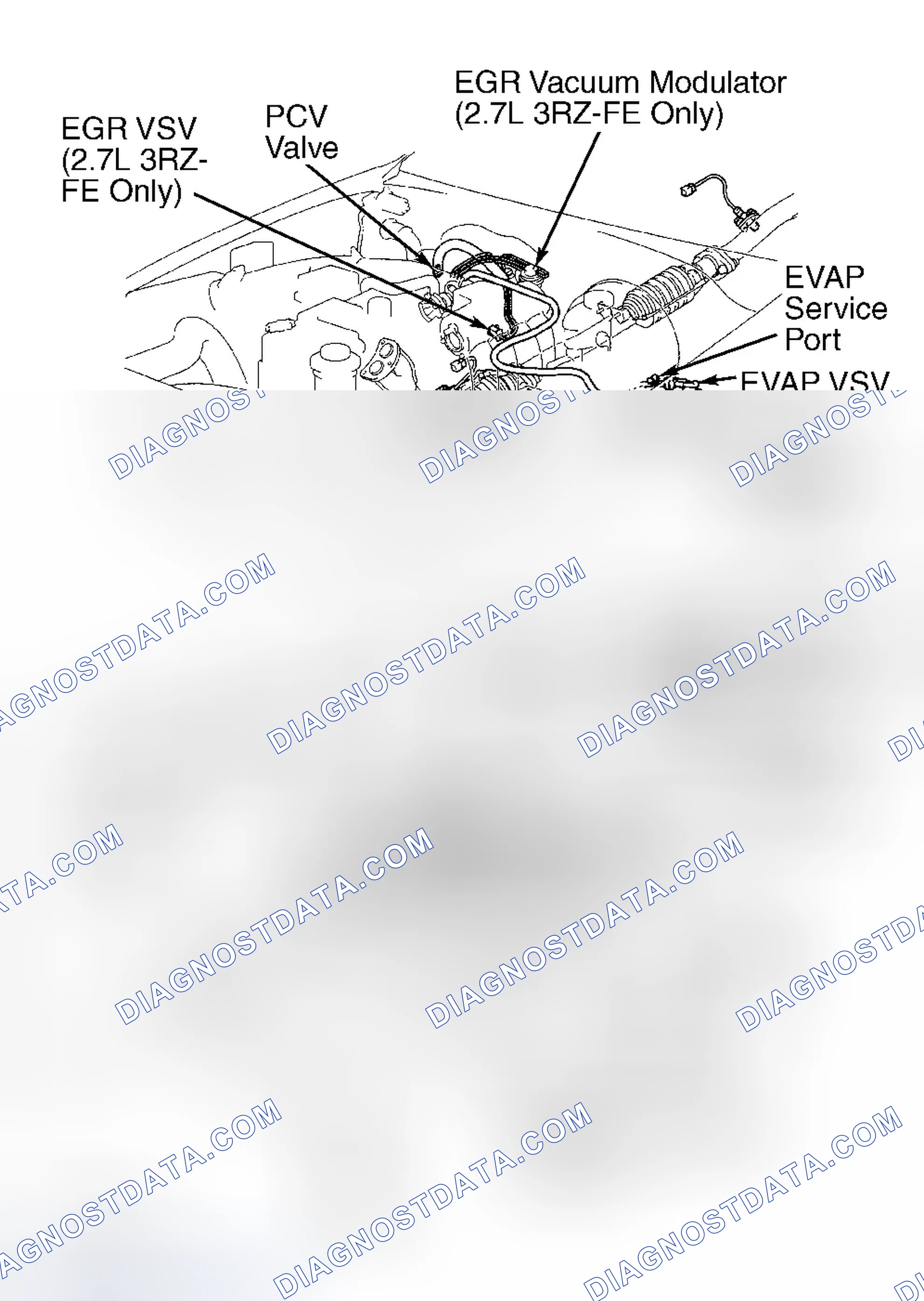 Scheme 260