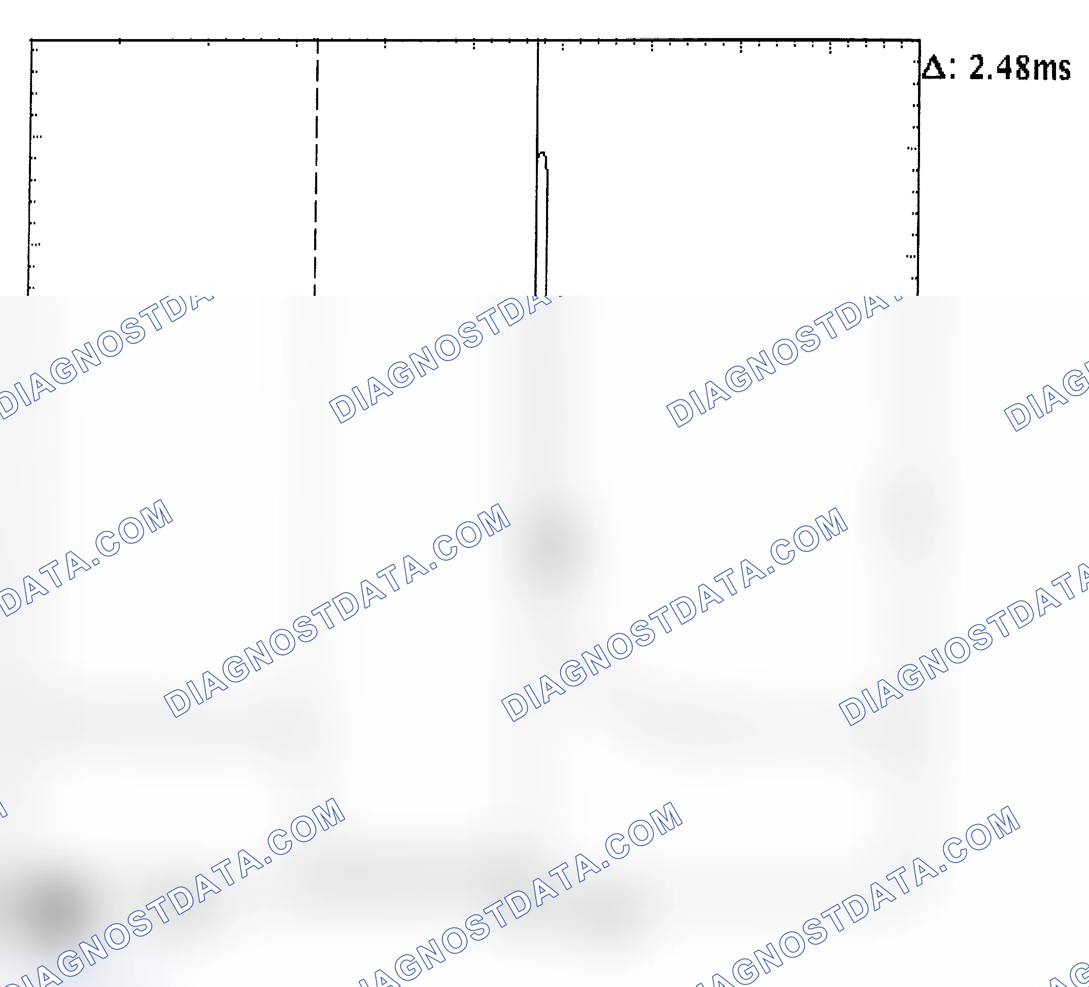 Scheme 24: Injector Bank - Known Good - Voltage Pattern