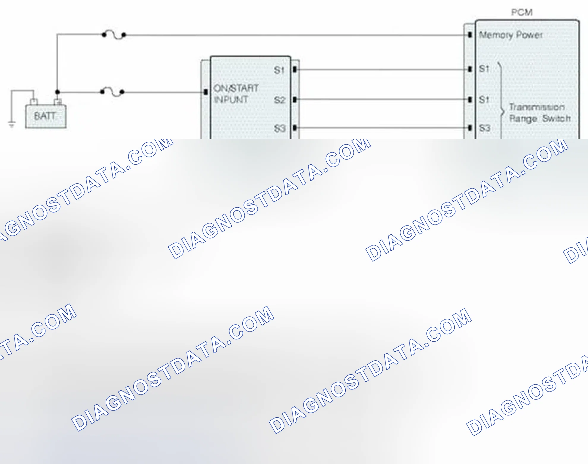 Scheme 149: Diagnostic Circuit Diagram