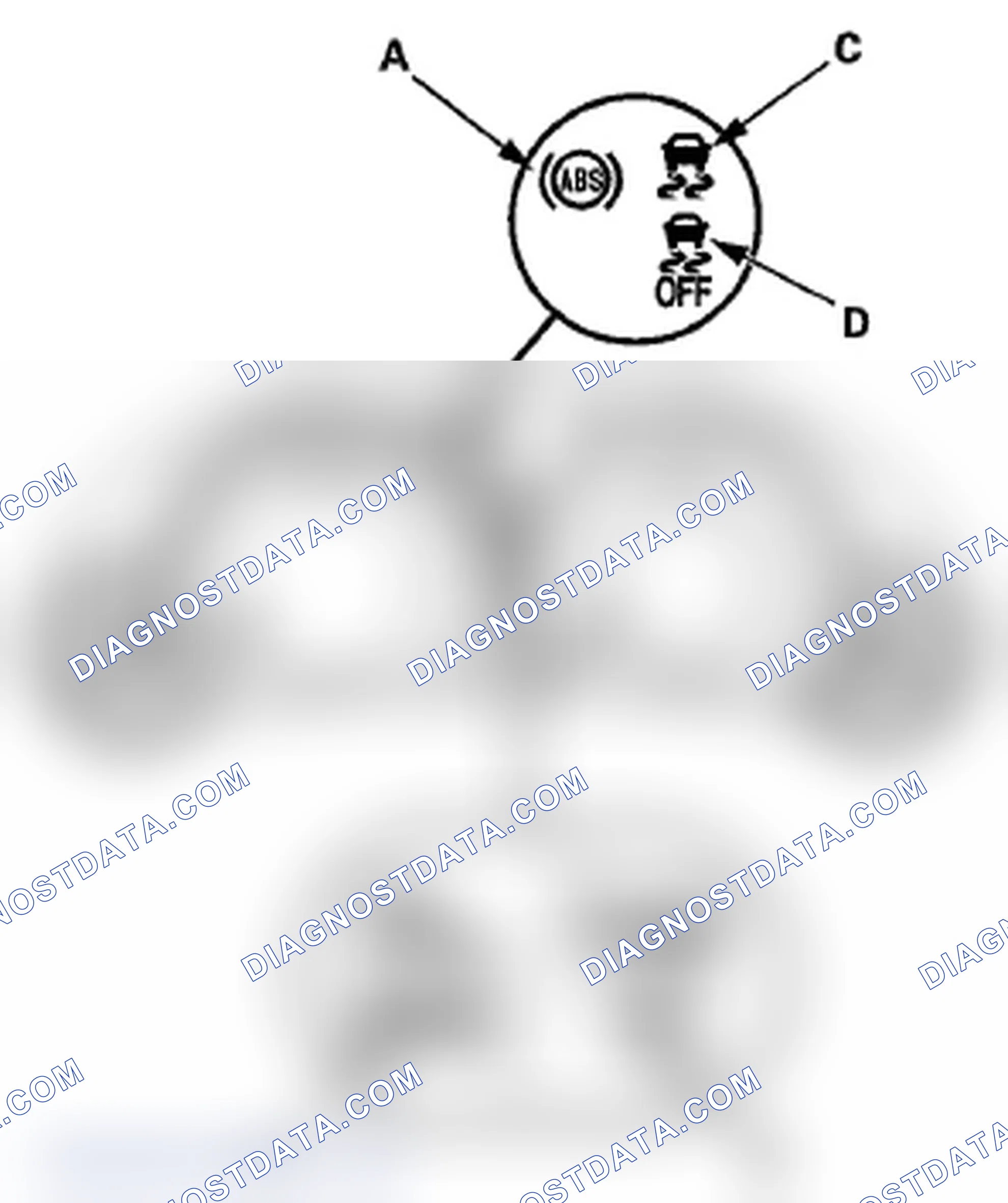 Scheme 71: System Indicator
