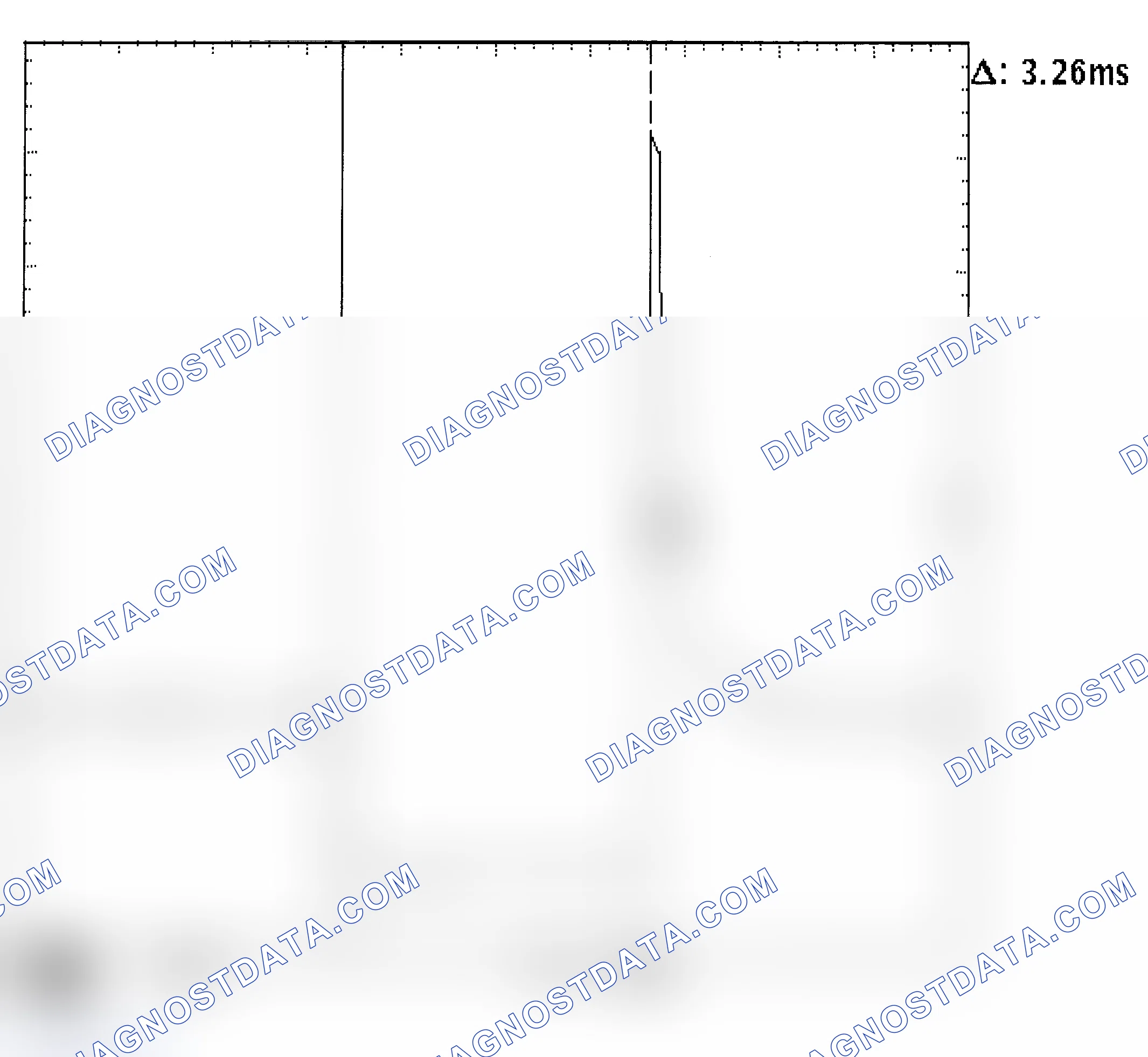 Scheme 22: Injector Bank - Known Good - Voltage Pattern