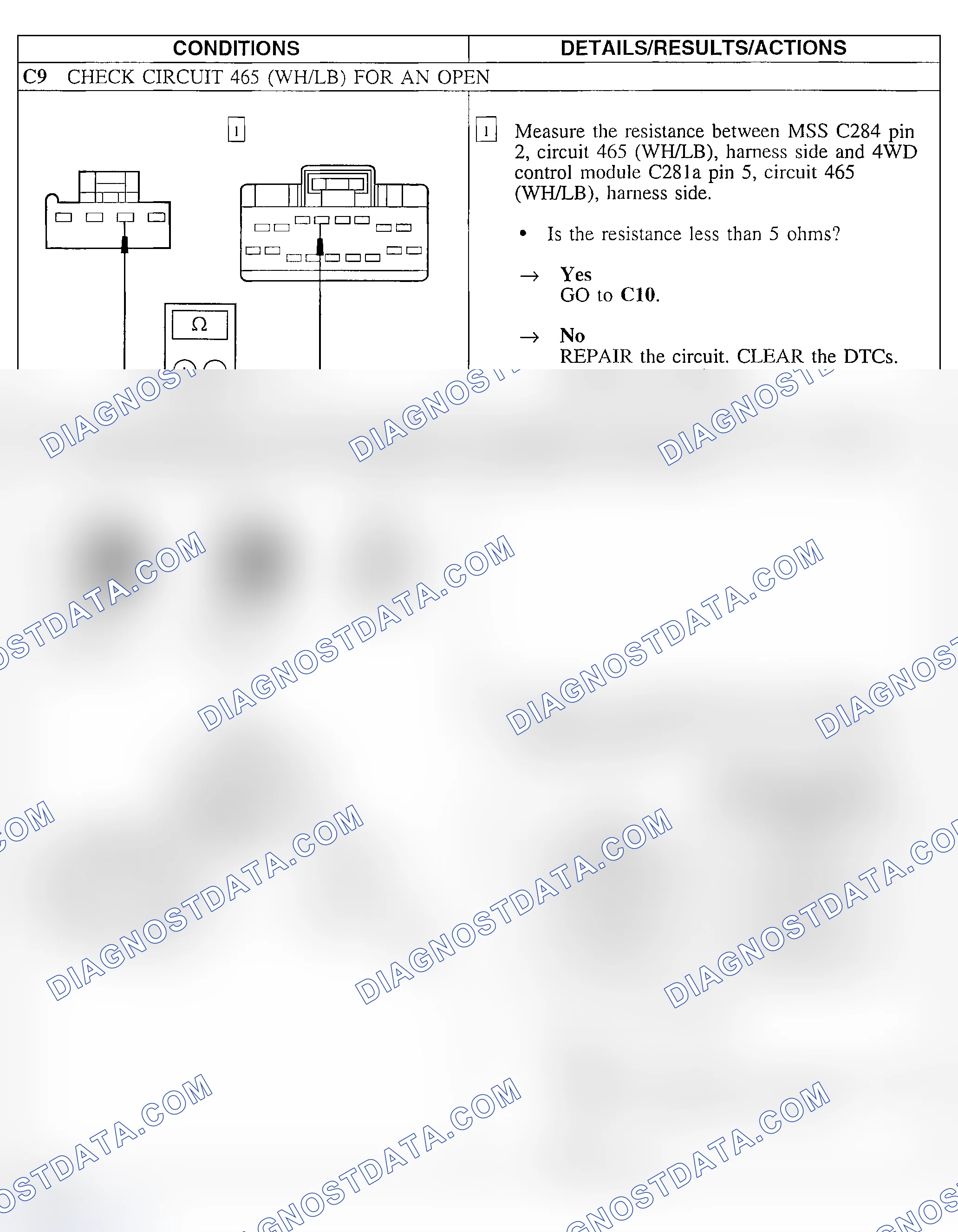 Scheme 21