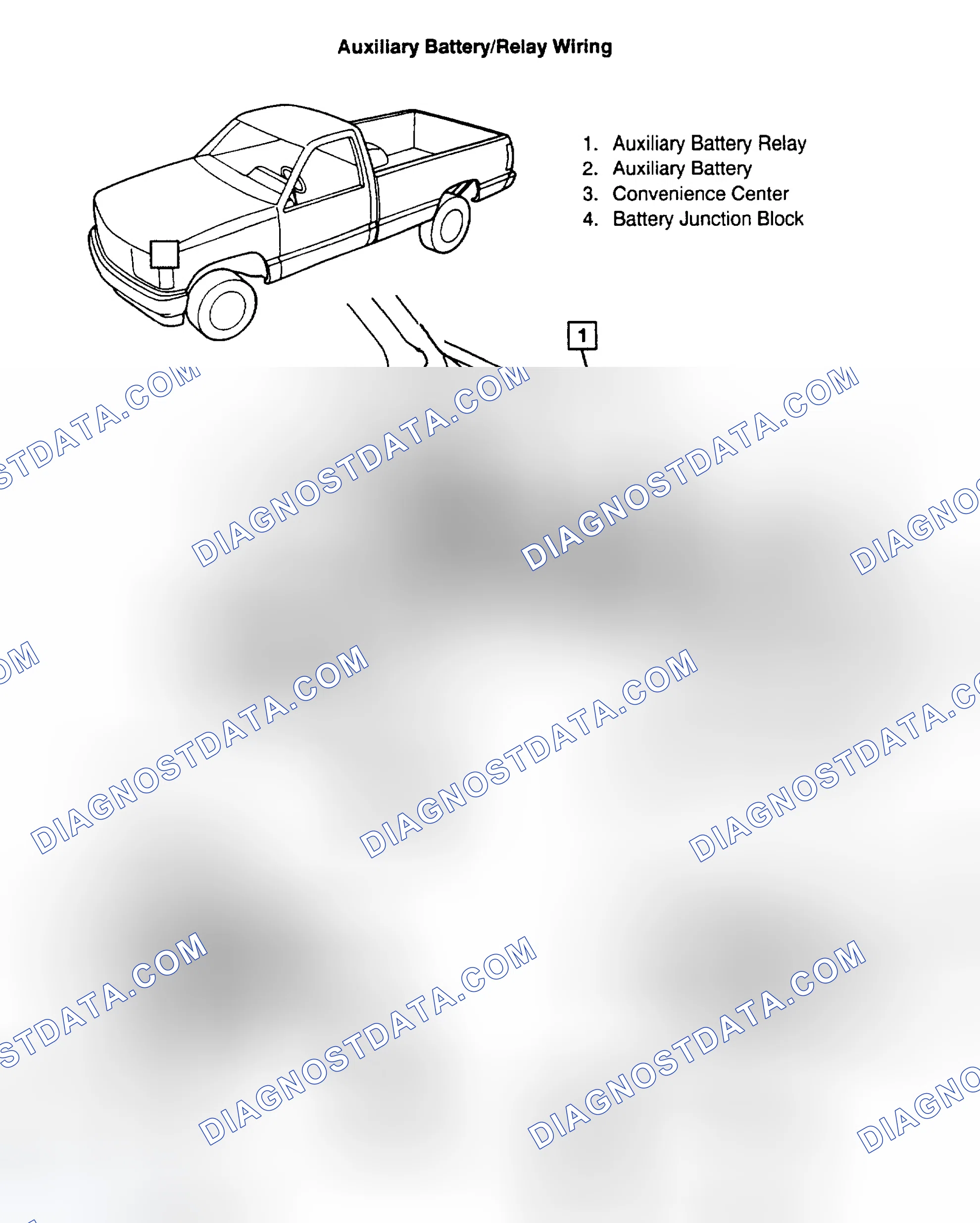 Scheme 4: AUXILIARY BATTERY