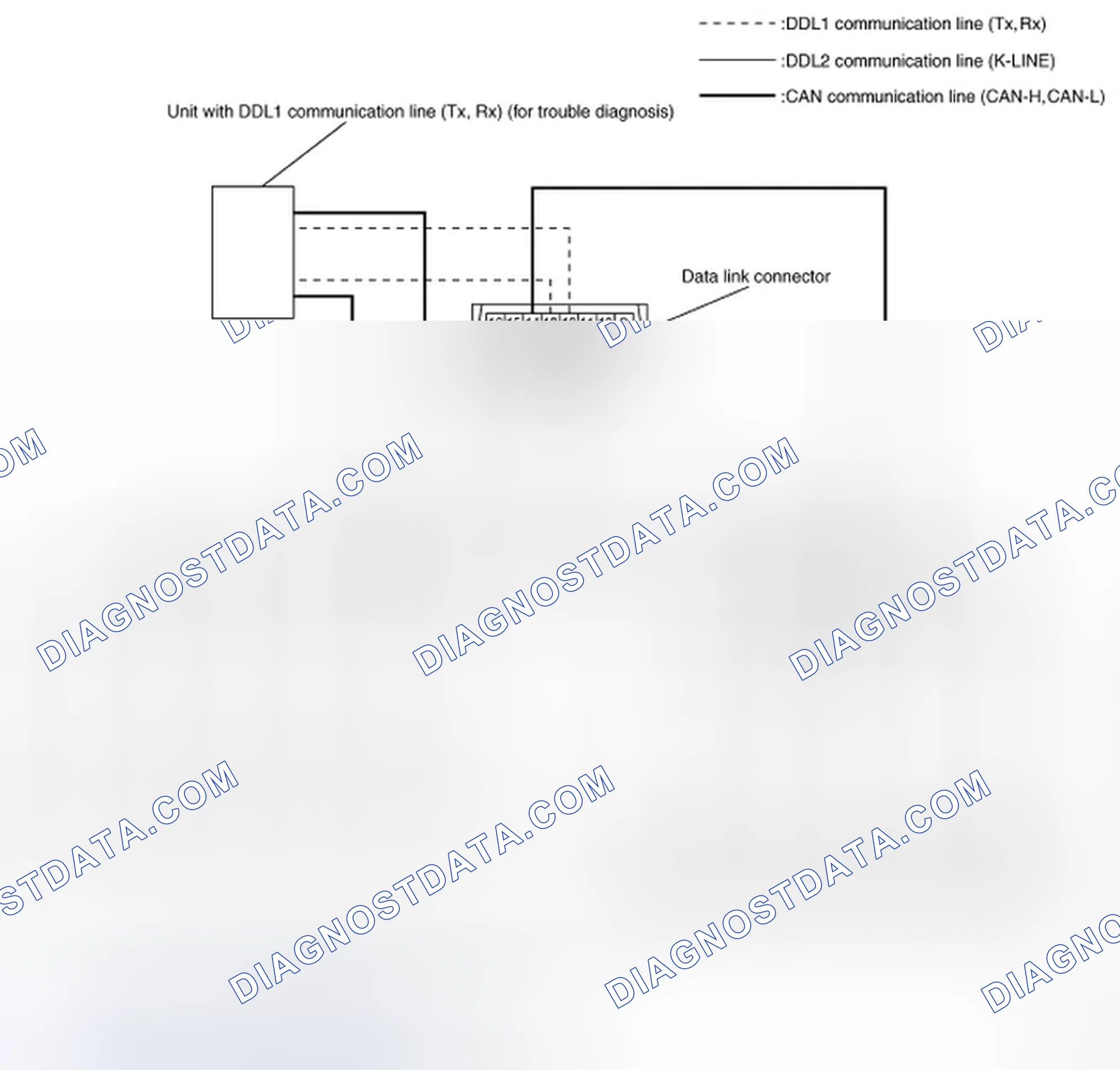 Scheme 5: System Diagram