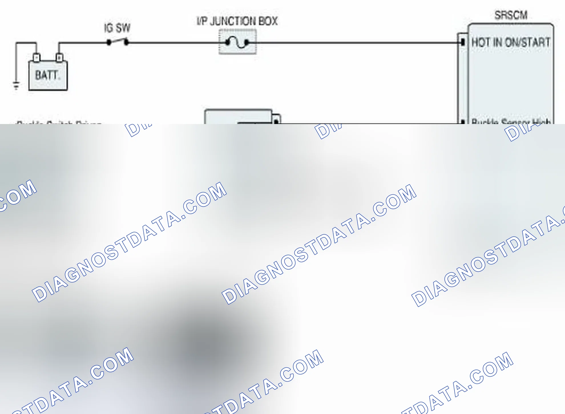 Scheme 149: Diagnostic Circuit Diagram