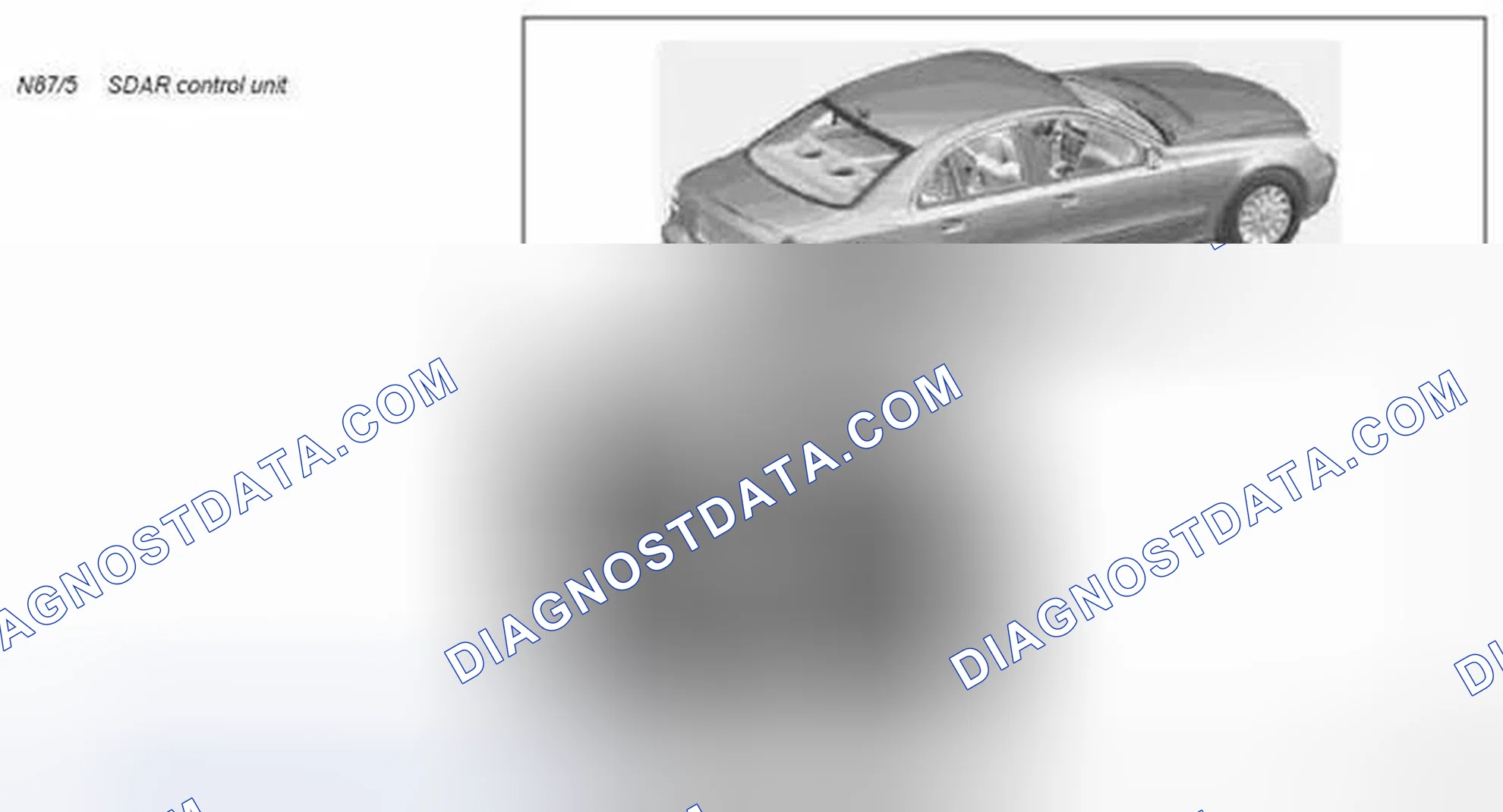 Scheme 256: SDAR control unit, component description - GF82.60-P-3200TXB