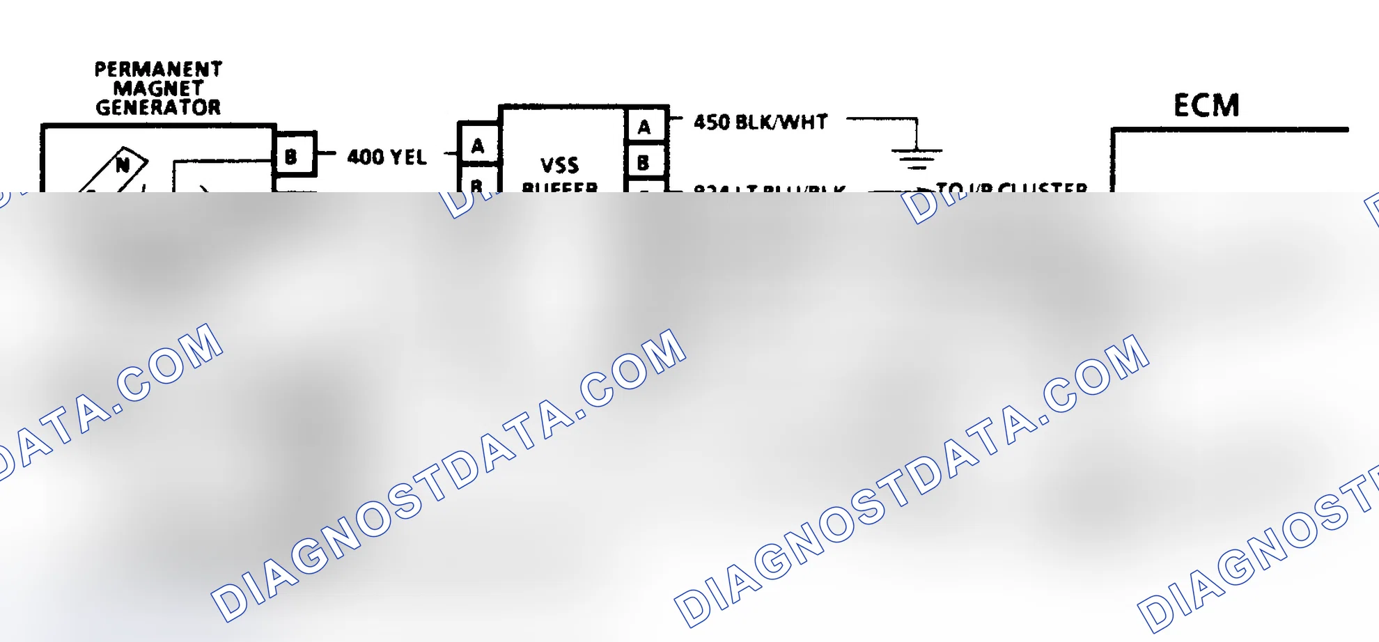 Scheme 129
